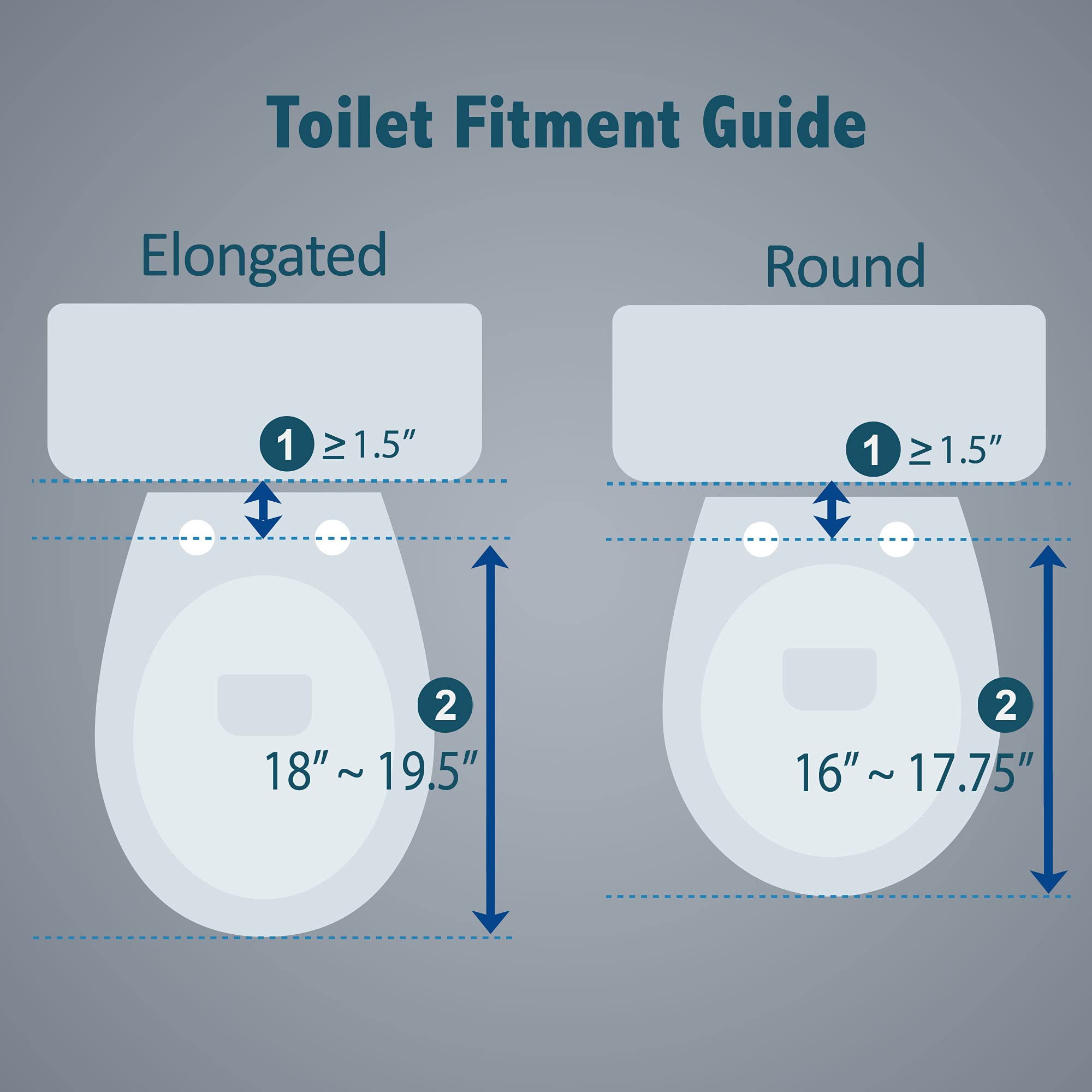Premium GL-3 Smart Electric Bidet Toilet Seat - Elongated Toilet Compatible with Stainless Steel Self-Cleaning Nozzle, Warm Water, Heated Seat, Air Dryer & Intensive Wash - Perfect for Modern Bathrooms & Luxury Home Upgrades