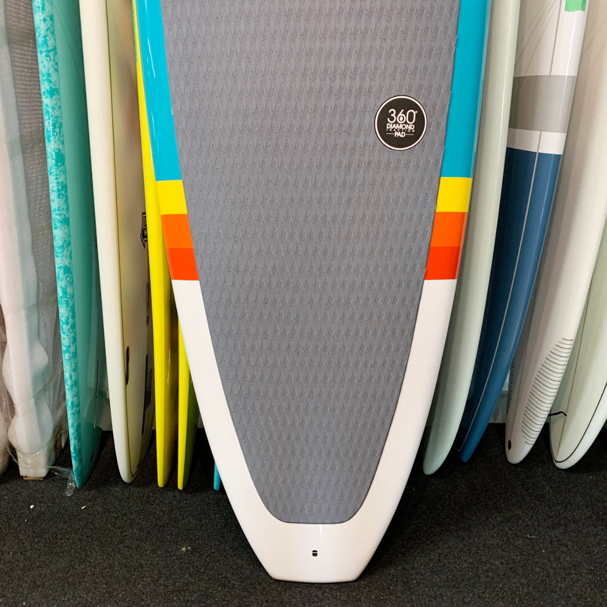 POP 10'6 Rigid Stand Up Paddle Board - Classico Turquoise & Yellow - Perfect for Surfing, Yoga & Fitness on Lakes, Rivers & Oceans