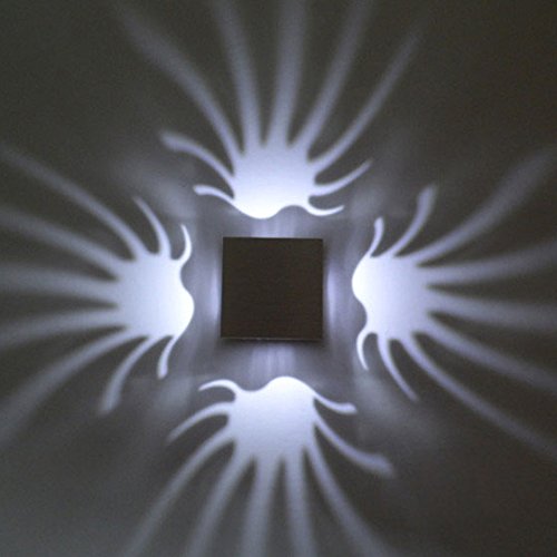 Emitting Light Color: Pure White