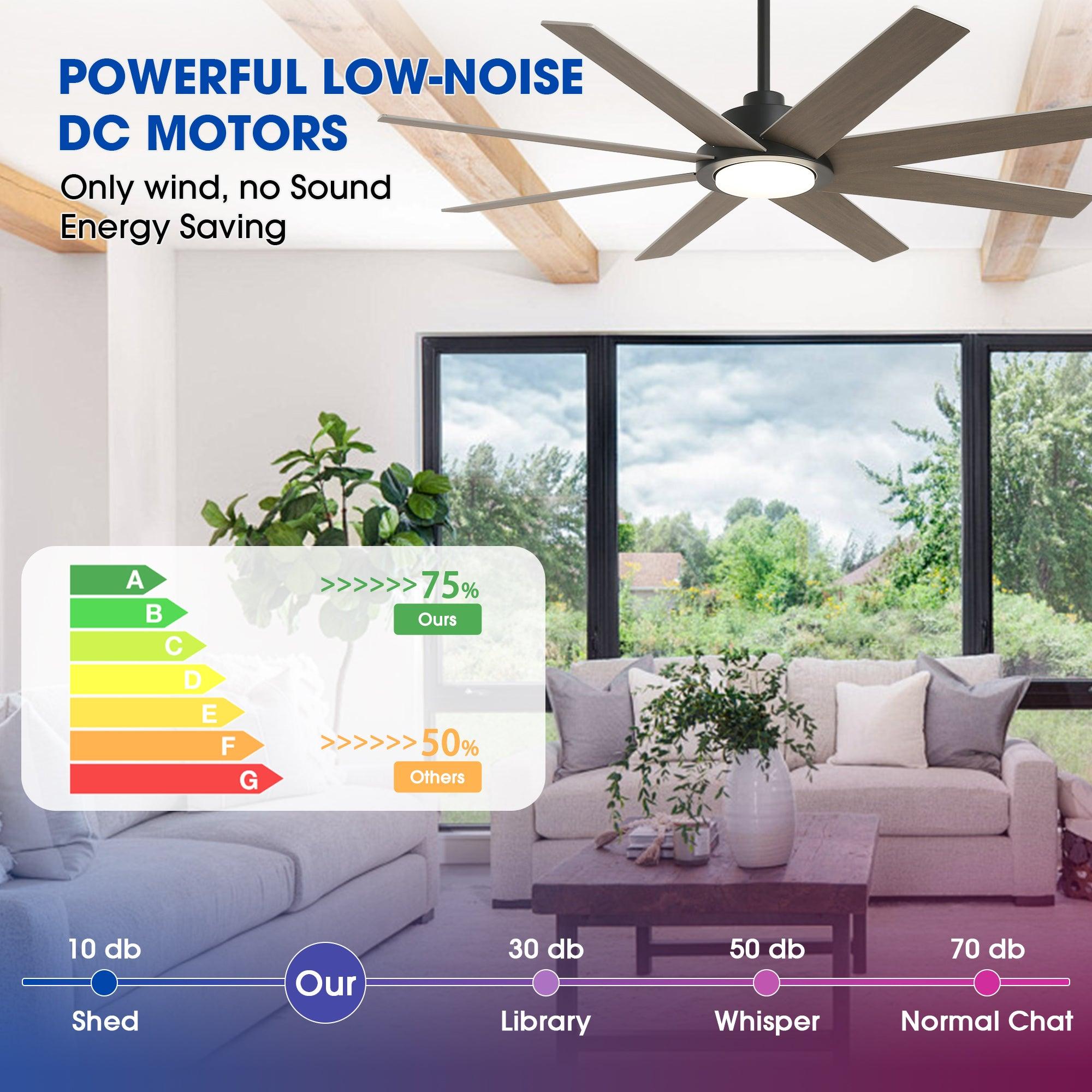 60 DC Motor 8-Blade Modern Ceiling Fan with LED Light & Remote Control - Energy Efficient Quiet Operation for Living Room, Bedroom, and Office