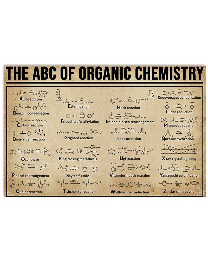 Organic Chemistry Metal Poster - 8x12 Inch Tin Plaque Wall Art for Classroom, Lab & Home Decor | ABC of Chemistry Knowledge Chart & Science Study Guide