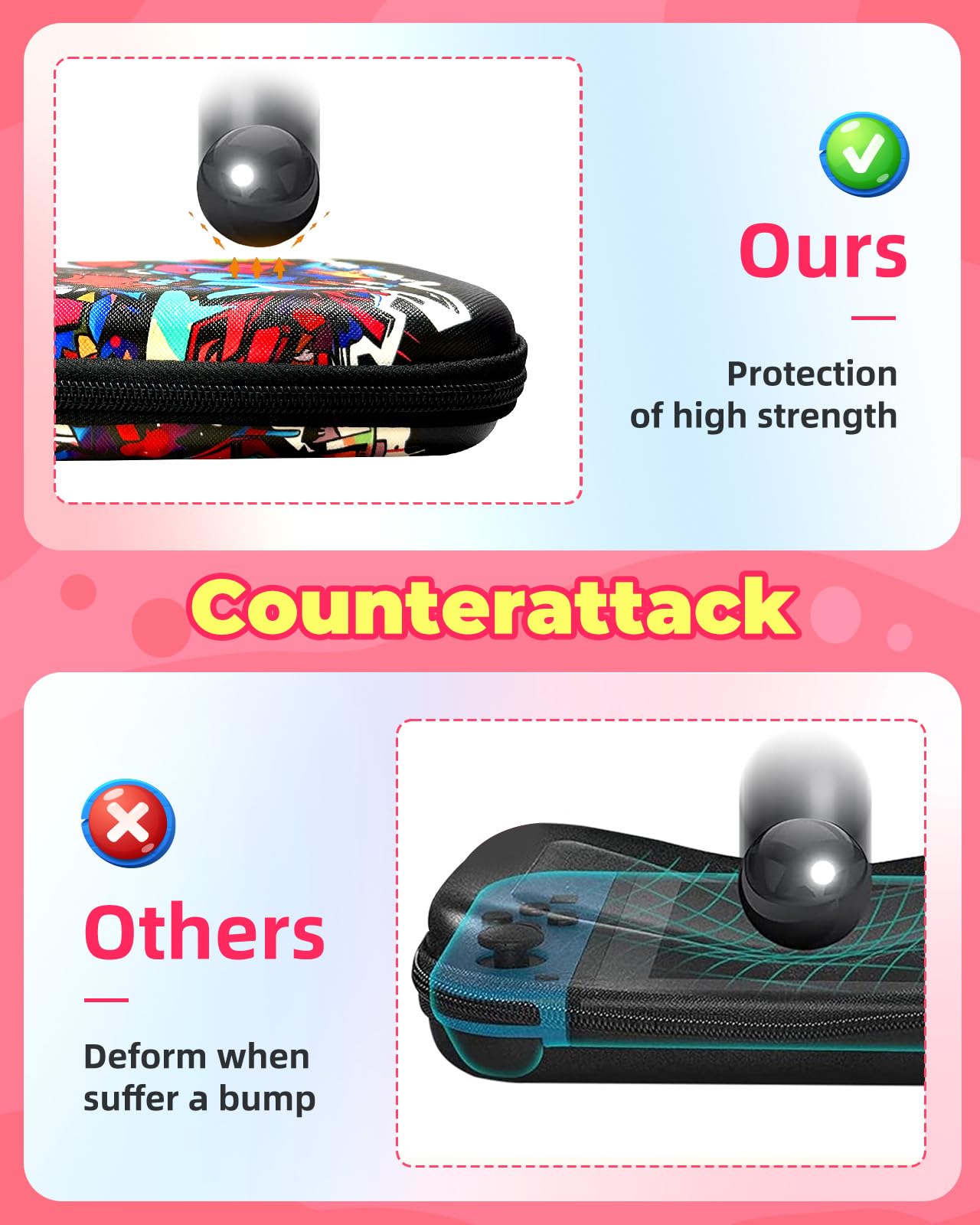 Cute Kawaii Switch Case for Kids & Teens - Hard Shell Travel Pouch for Nintendo Switch/OLED - Perfect for Gaming On-the-Go