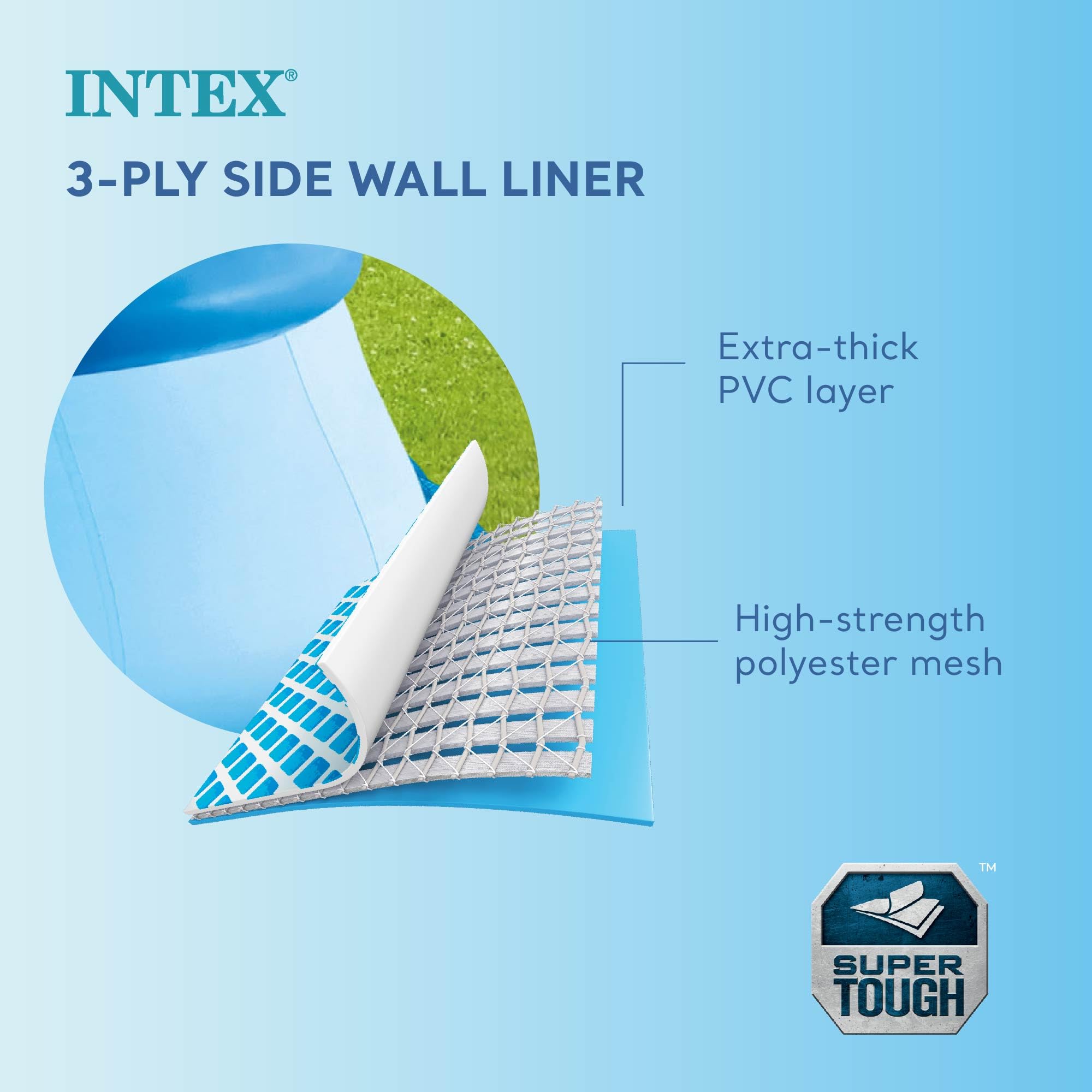 Intex 15' x 33