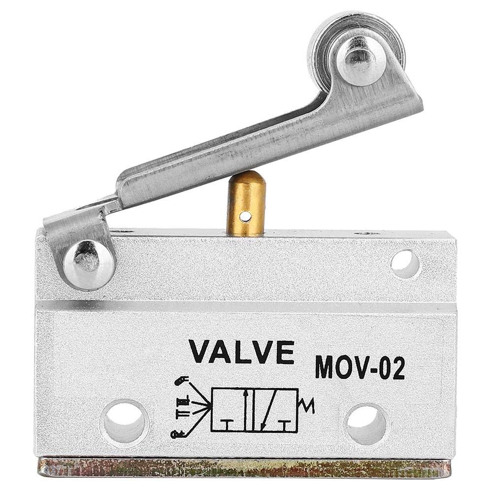 Compact Pneumatic Valve for Textile & Mechanical Equipment - Speed Control