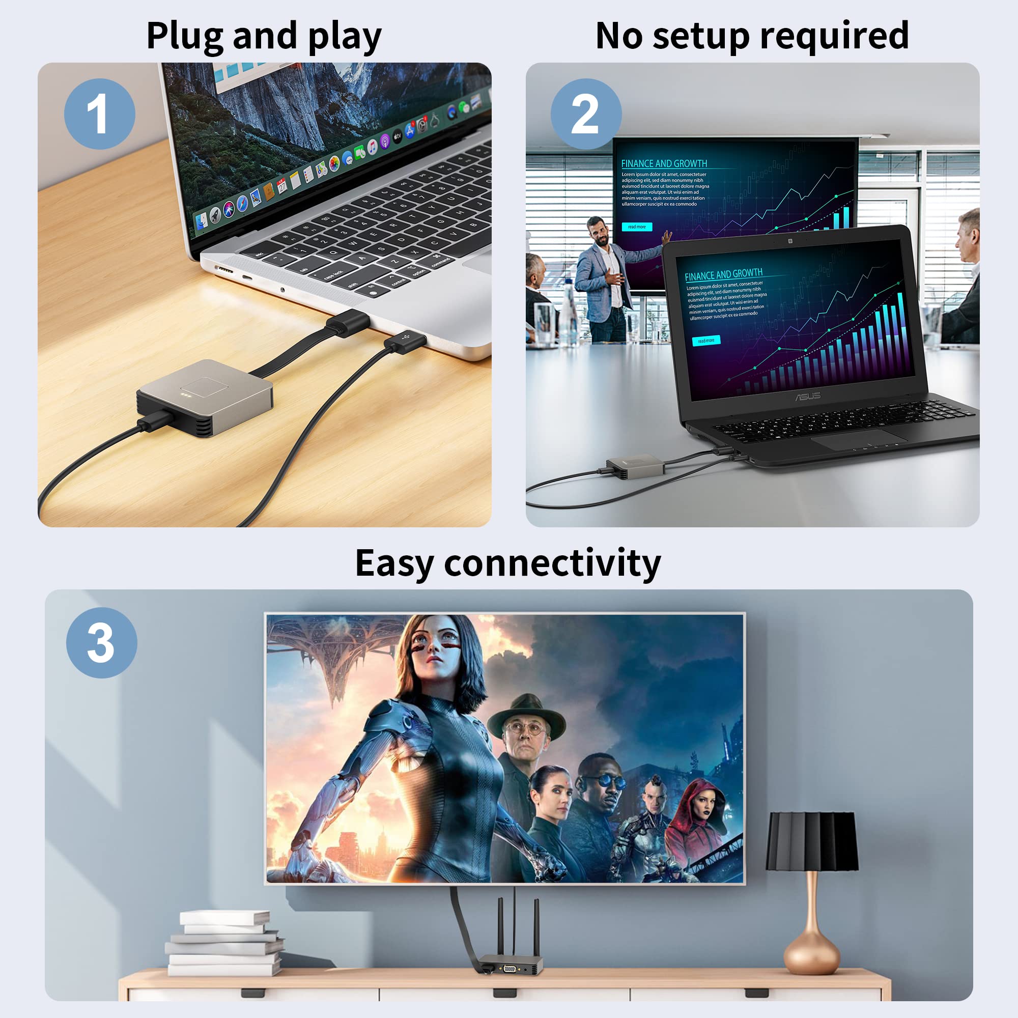 Wireless HDMI Transmitter and Receiver Kit - 2.4/5GHz Dual Band Plug & Play Streaming Device for Laptop/PC to HDTV/Projector/Monitor - Perfect for Home Theater, Gaming, and Office Presentations