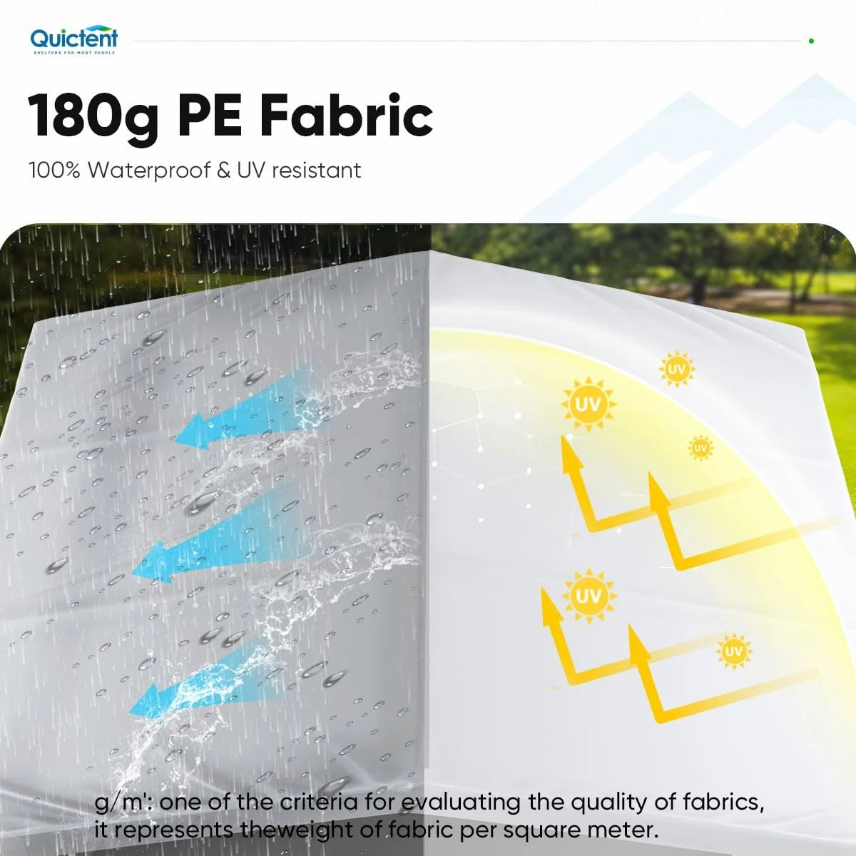 20' x 40' White Party Tent - Heavy Duty Waterproof Outdoor Canopy for Weddings, Events & Backyard Gatherings