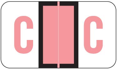 Letter C