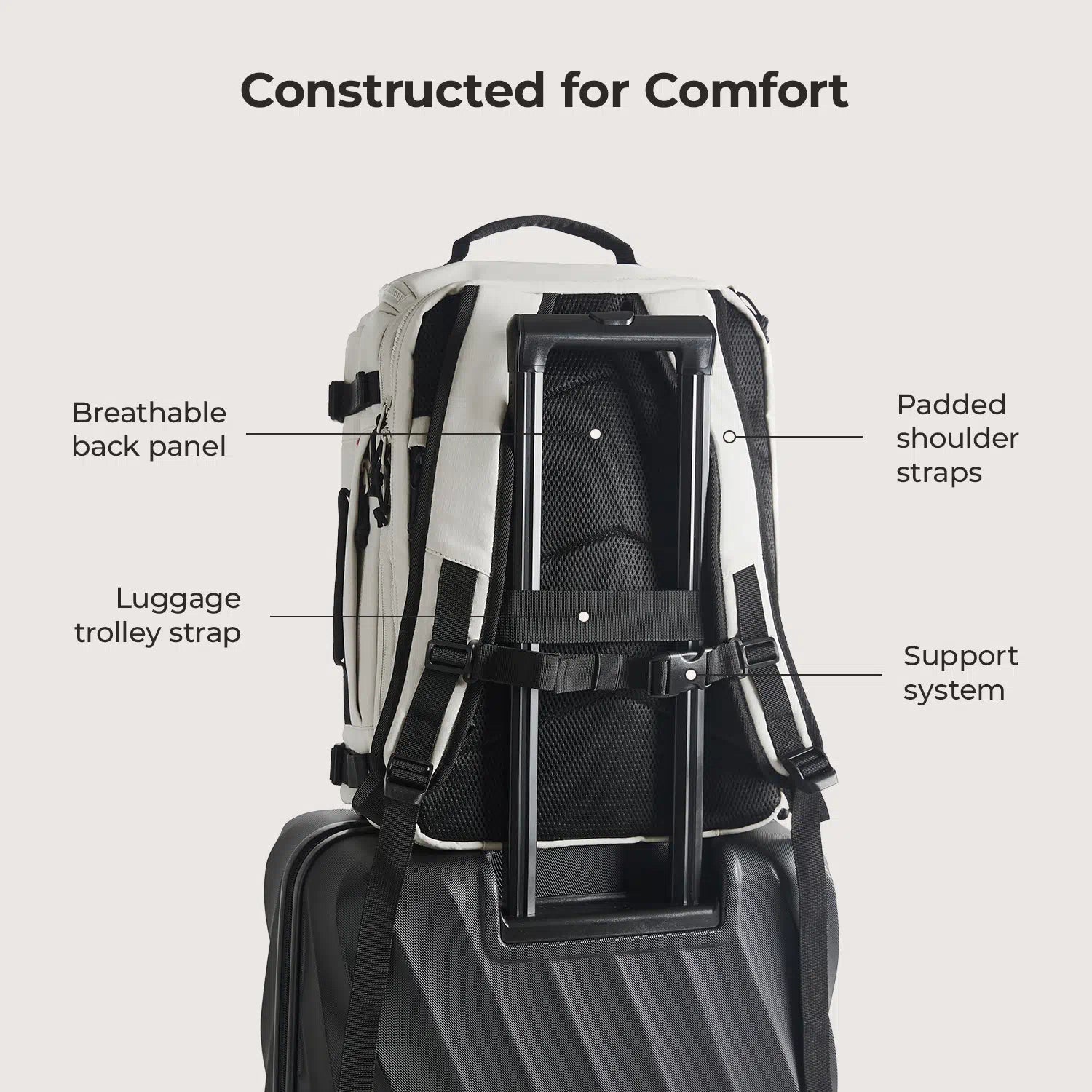 Blast Mesh Travel Backpack - Lightweight Durable Carry-On Backpack for Men & Women | Perfect for Air Travel, Hiking & Daily Commute