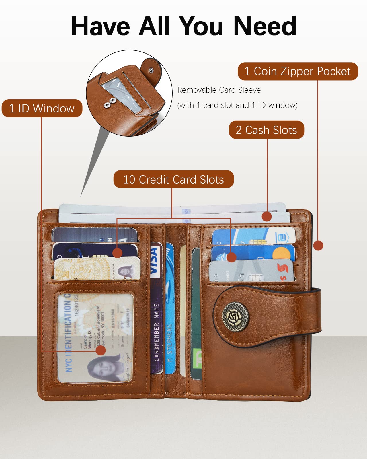 BOSTANTEN Genuine Leather Women's RFID Blocking Wallet with Zipper Pocket - Slim Bifold Card Holder for Credit Cards & Cash | Perfect for Everyday Use, Travel, and Gift Giving