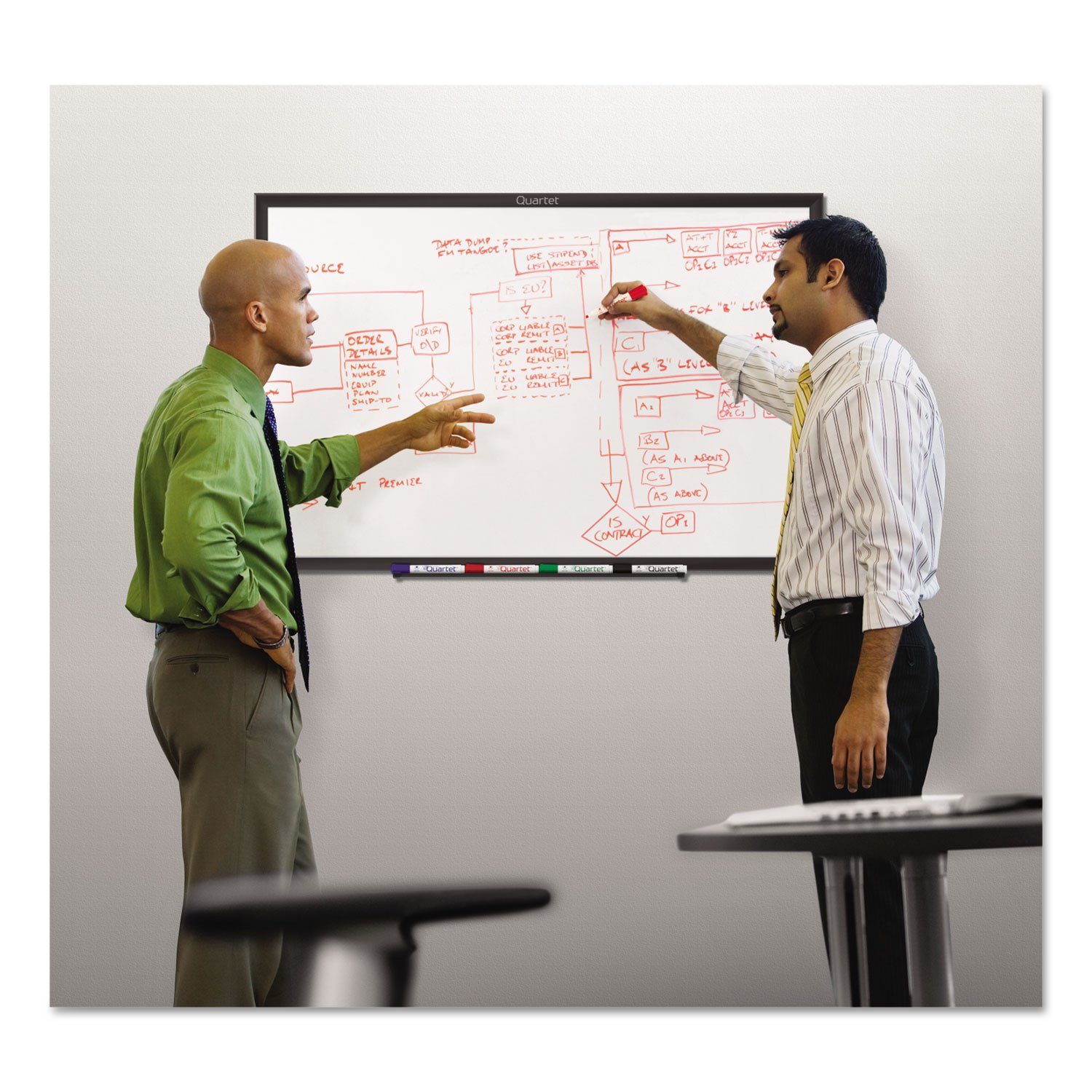 Quartet 5' x 3' Non-Magnetic Dry Erase Whiteboard with Black Aluminum Frame - S535B - Perfect for Offices, Classrooms & Home Use