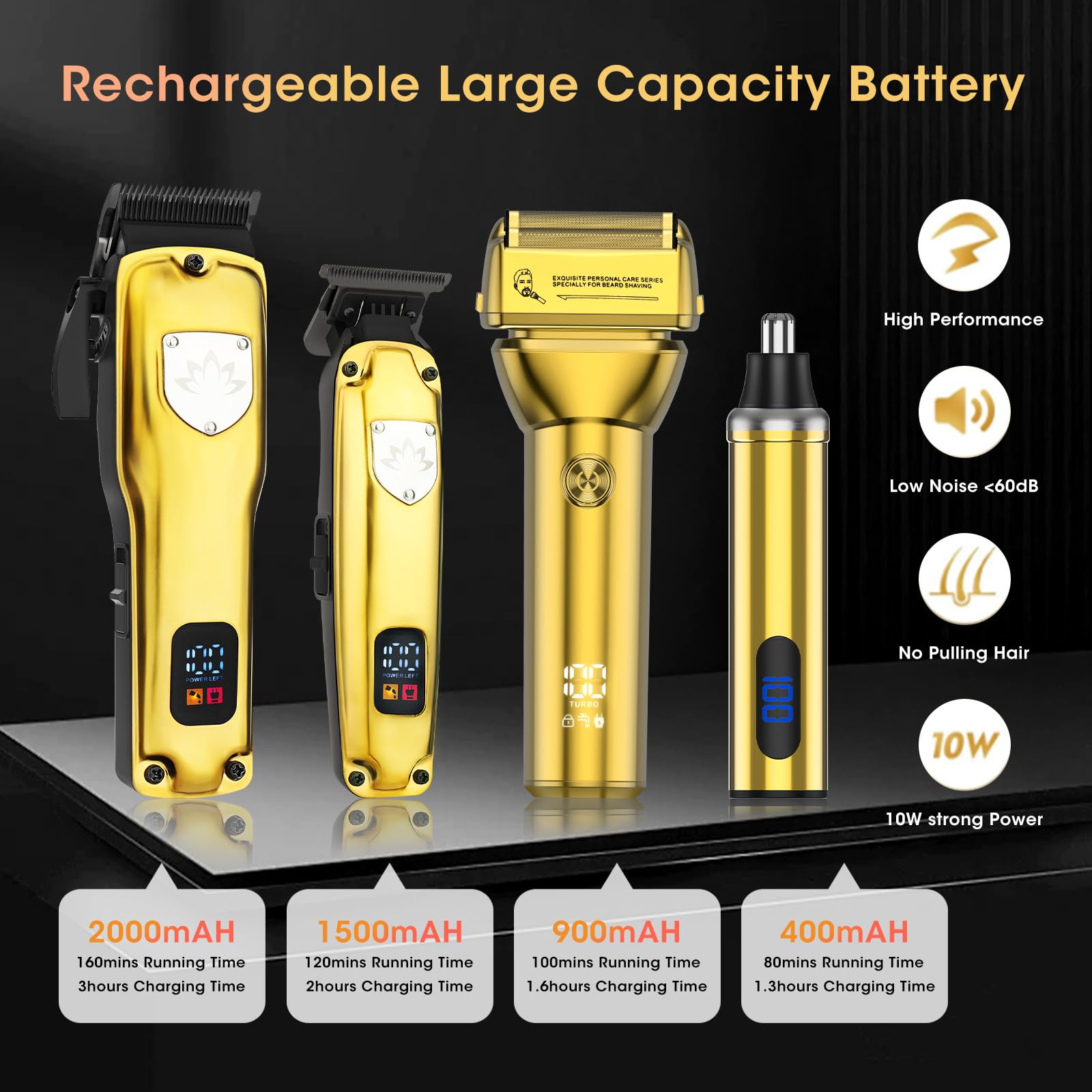 Professional Cordless Hair Clippers for Men - T-Blade Trimmer & Nose Hair Trimmer Electric Shaver Set with LED Display | Barber Grooming Kit for Home & Salon Use | Perfect Gift for Dad, Husband & Men (Gold)