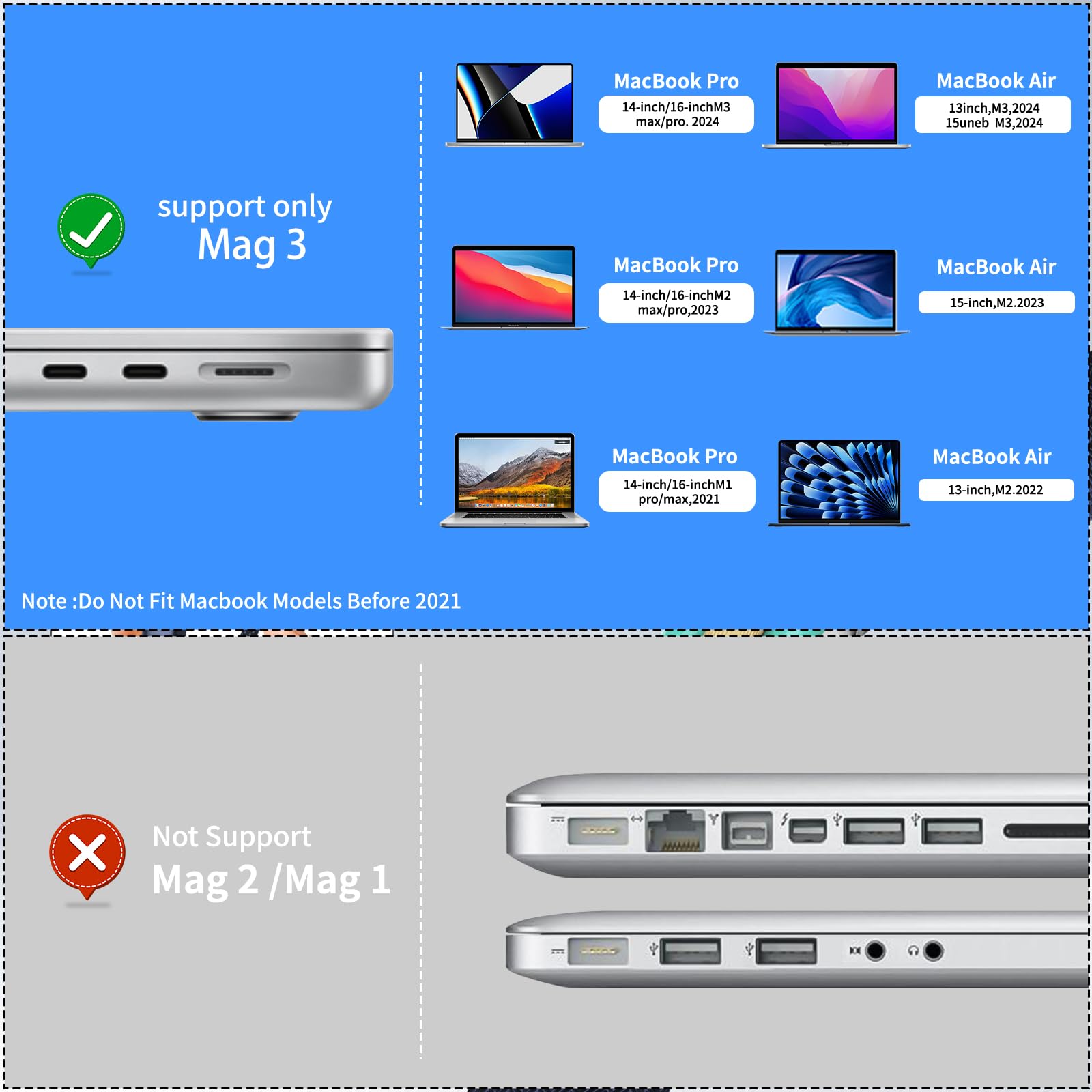 140W USB-C to Magnetic 3 Fast Charging Cable | Safe PD 3.1 Charger Cord for MacBook Pro 2021-2023 (M1/M2 Pro & Max 14