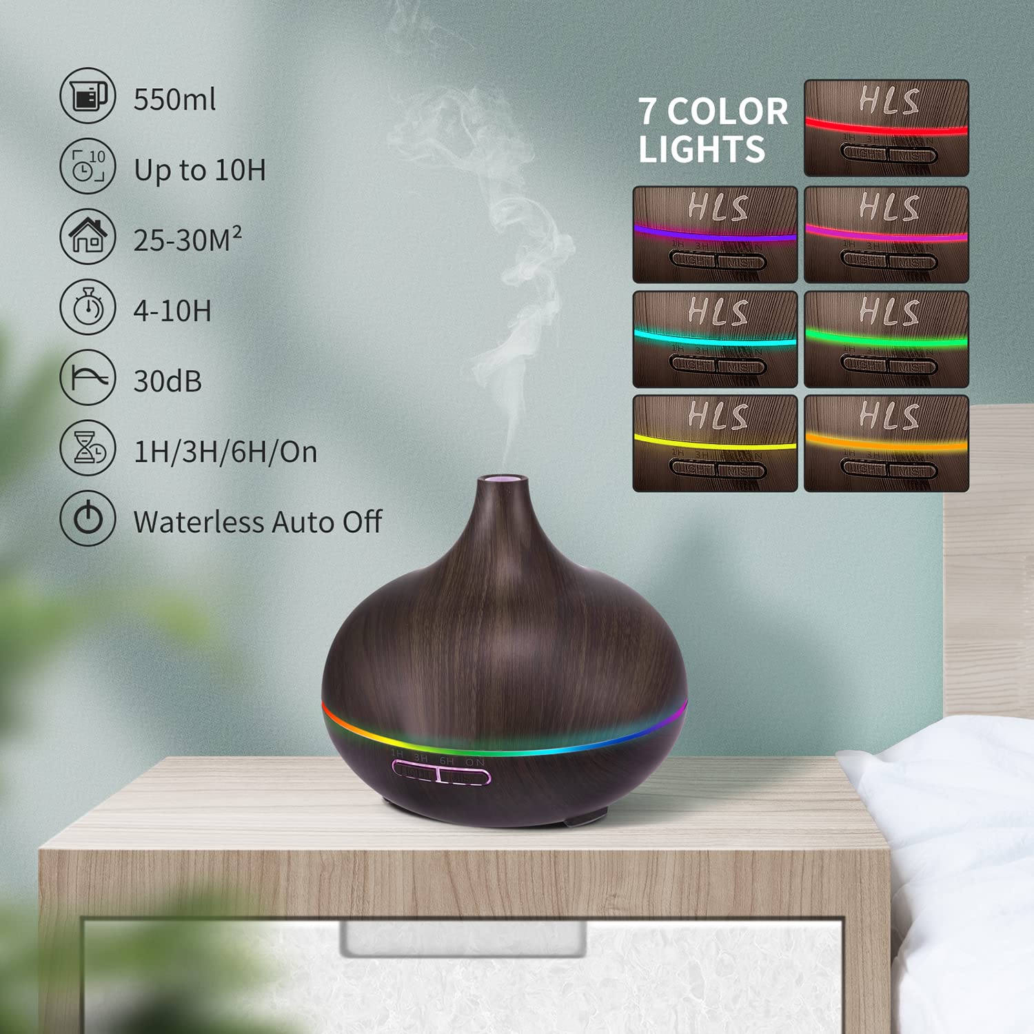 Ultrasonic Essential Oil Diffuser Humidifier - 4 Timer Settings & 7 Color LED Lights for Aromatherapy | Perfect for Home, Office, Yoga, Spa, Nursery & Study Room Relaxation