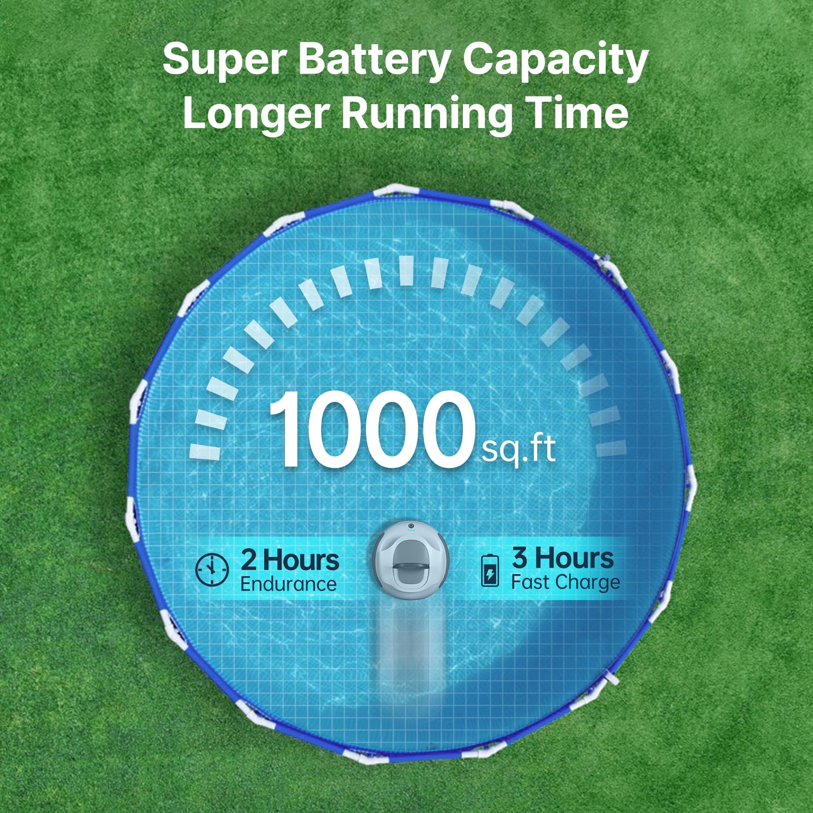 POOLPURE Cordless Robotic Pool Vacuum Cleaner - 2 Hour Runtime, Self-Parking, Dual-Motor, Automatic for In-Ground & Above Ground Pools up to 40ft | Perfect for Weekly Pool Maintenance & Leaves-Free Cleaning