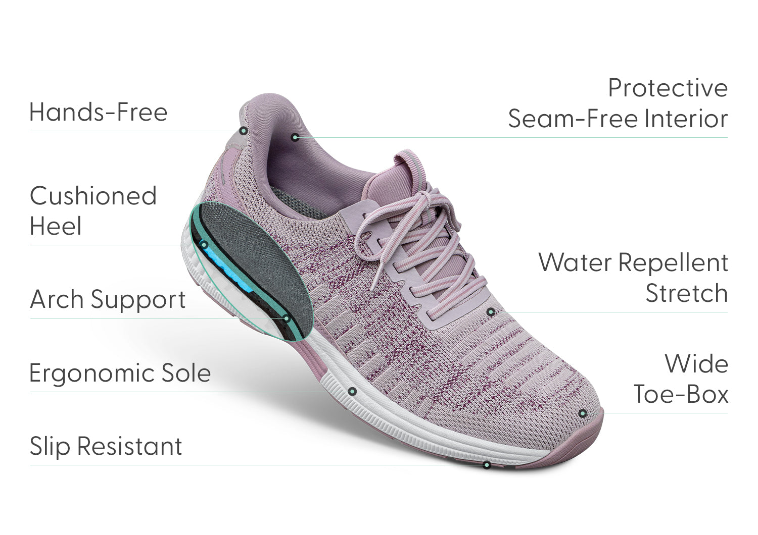Kita Hands Free Rose - Wireless Bluetooth Headset for Running, Gym, Workouts & Outdoor Activities