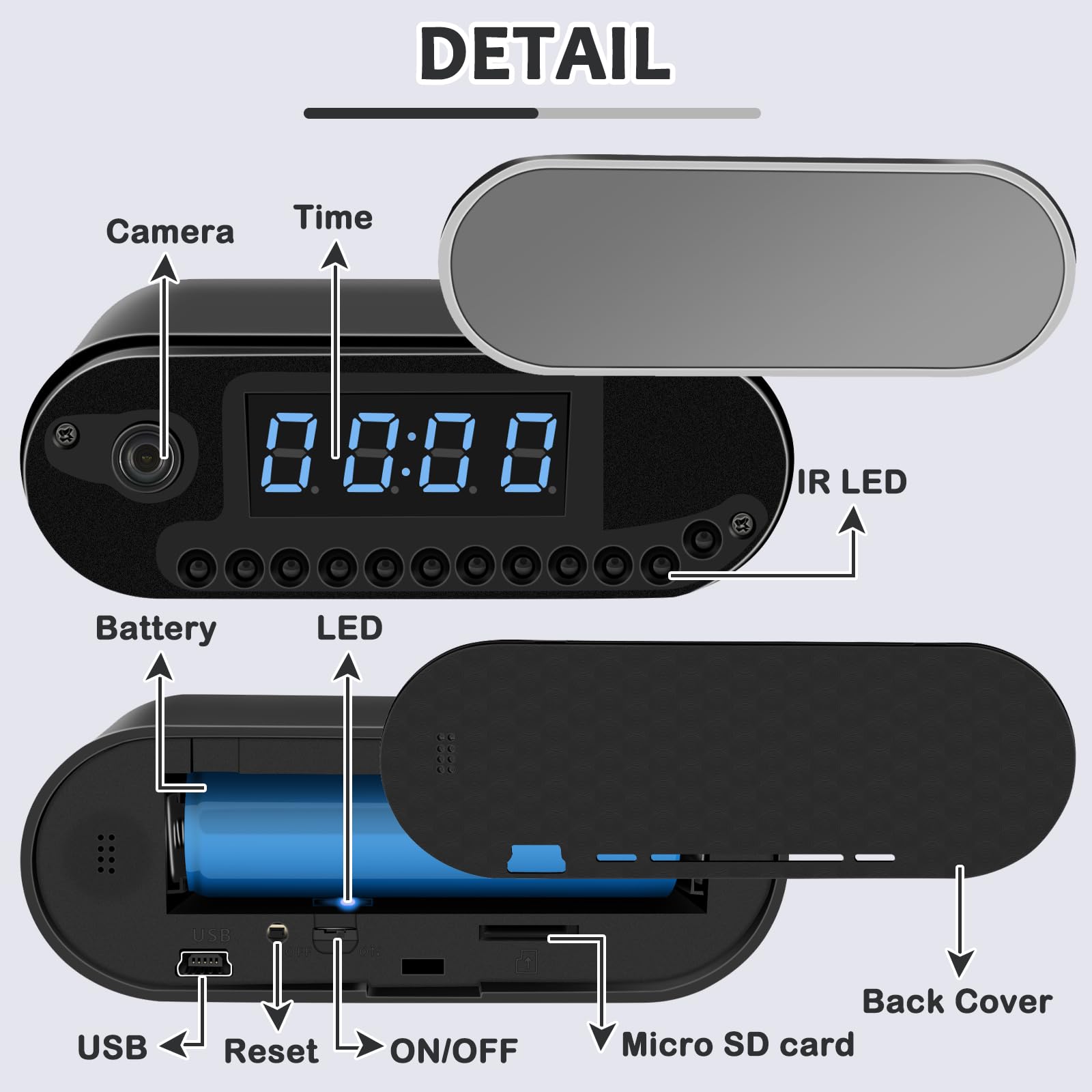 Hidden Camera Detector Clock - 1080P HD WiFi Spy Camera with Real-Time Motion Detection & Loop Recording | Mini Security Camera for Home, Office, Nanny Monitoring | Ideal for Covert Surveillance & Child Safety