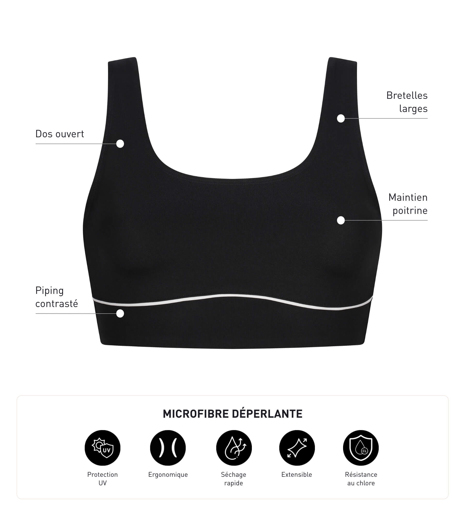 Black Microfiber Women's Swimwear Top - Dim Move | Comfortable & Stylish for Beach, Pool & Vacation