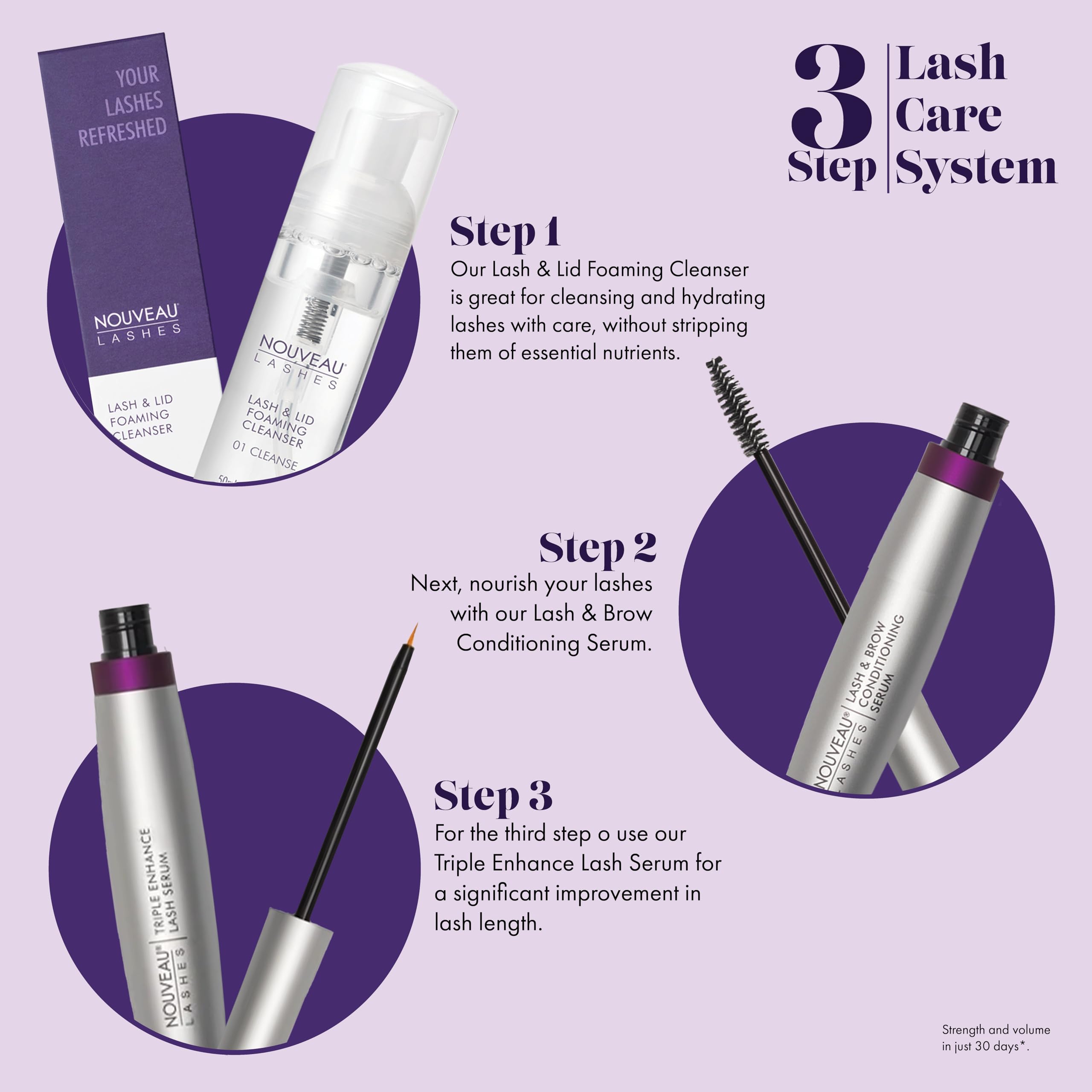 Nouveau Lashes Lash & Lid Gentle Foaming Cleanser - Vegan Eyelash Extension Cleaner for Optimal Hygiene, 50ml | Perfect for Daily Lash Care, Post-Extension Cleaning & Sensitive Eyes (Brush Not Included)