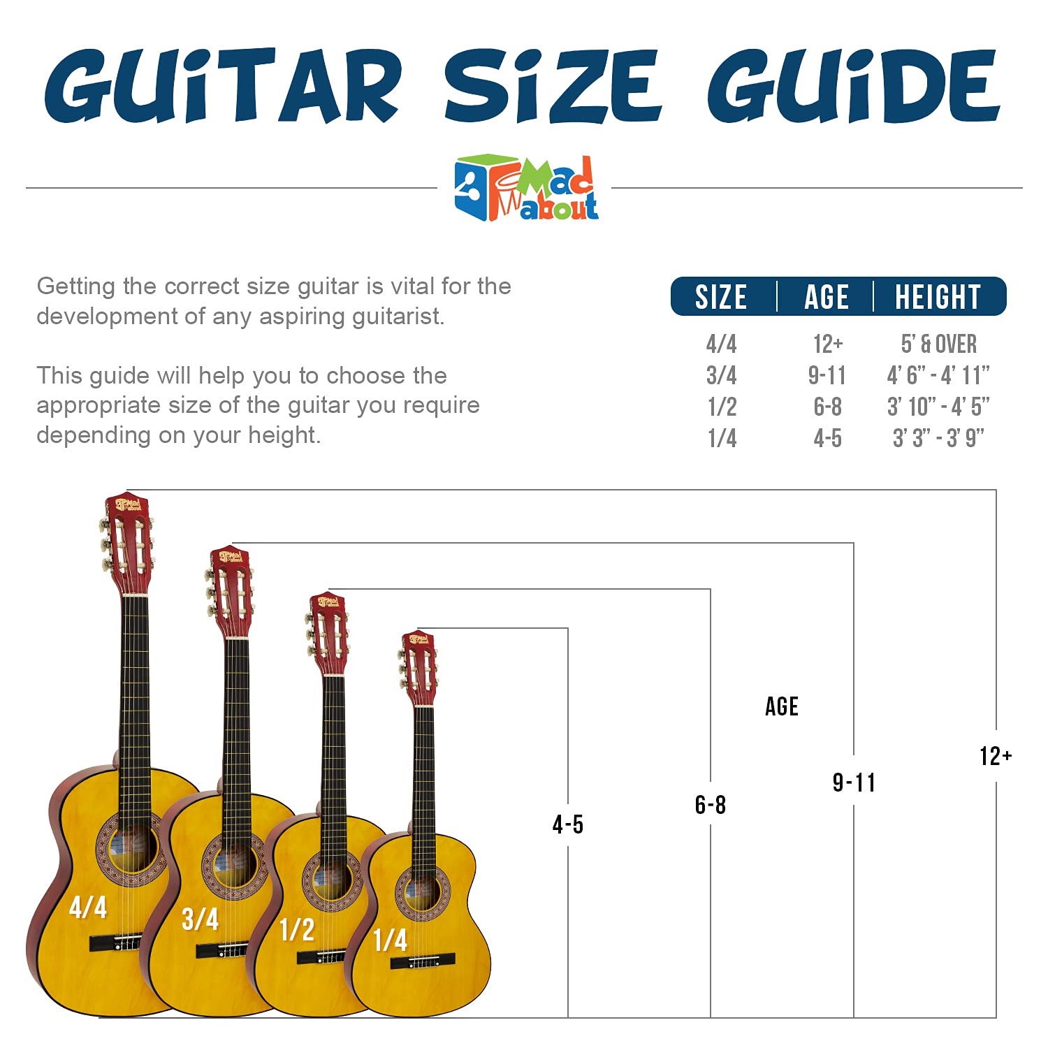 MA-CG04 1/4 Size Blue Classical Guitar with Carry Bag, Strap, Picks & Strings | Spanish Style Beginner Guitar for Kids & Adults | Perfect for Music Lessons, Travel & Home Practice