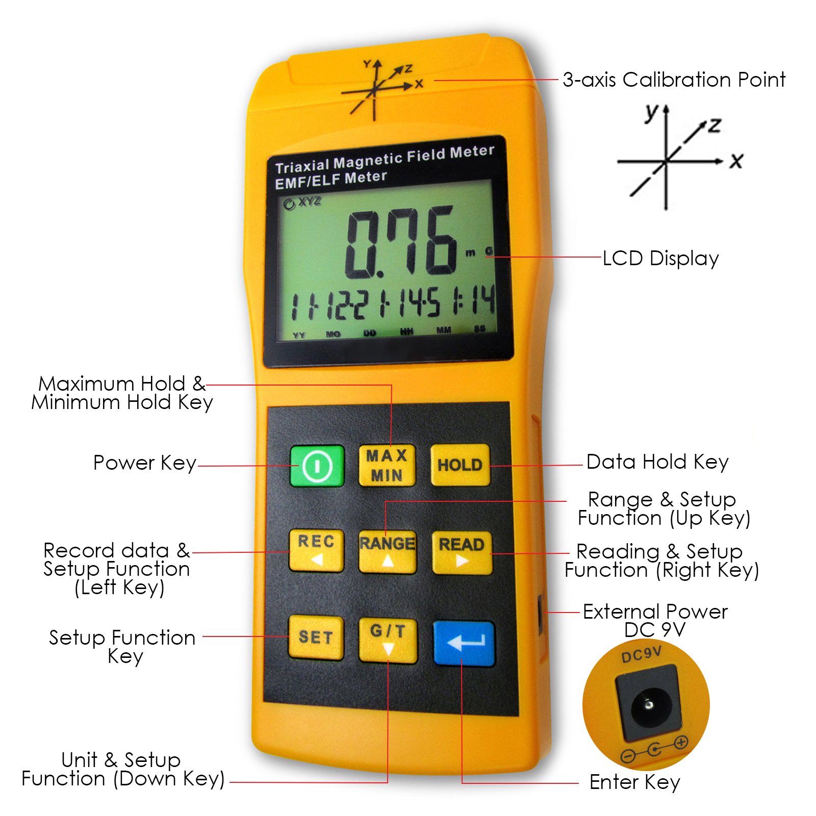 3-Axis Gauss EMF ELF Meter Detector - Handheld Portable Electromagnetic Field Radiation Tester (20/200/2000 mG & uT, 30-2000Hz) for Home, Office & Industrial Use - Measure Microwave, Computer, Monitor & Power Line EMF Radiation