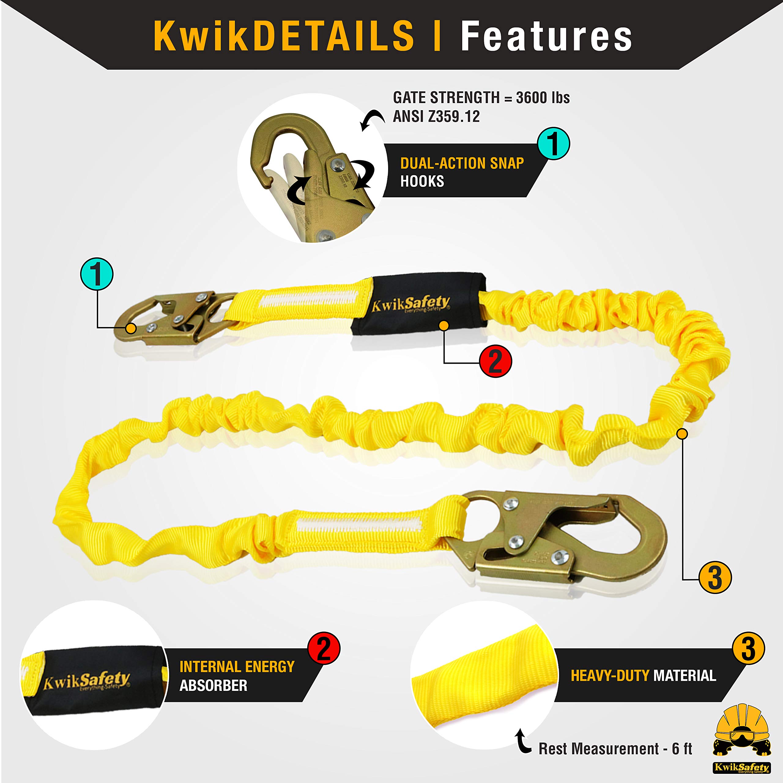 KwikSafety Premium Braided Rope Tsunami Bundle - 50FT Vertical Lifeline, Safety Harness, Lanyard, Cross Arm Strap, Tool Lanyard, Roof Anchor & 20L Dry Bag | ANSI/OSHA Compliant Fall Protection Gear for Construction, Roofing & Industrial Work