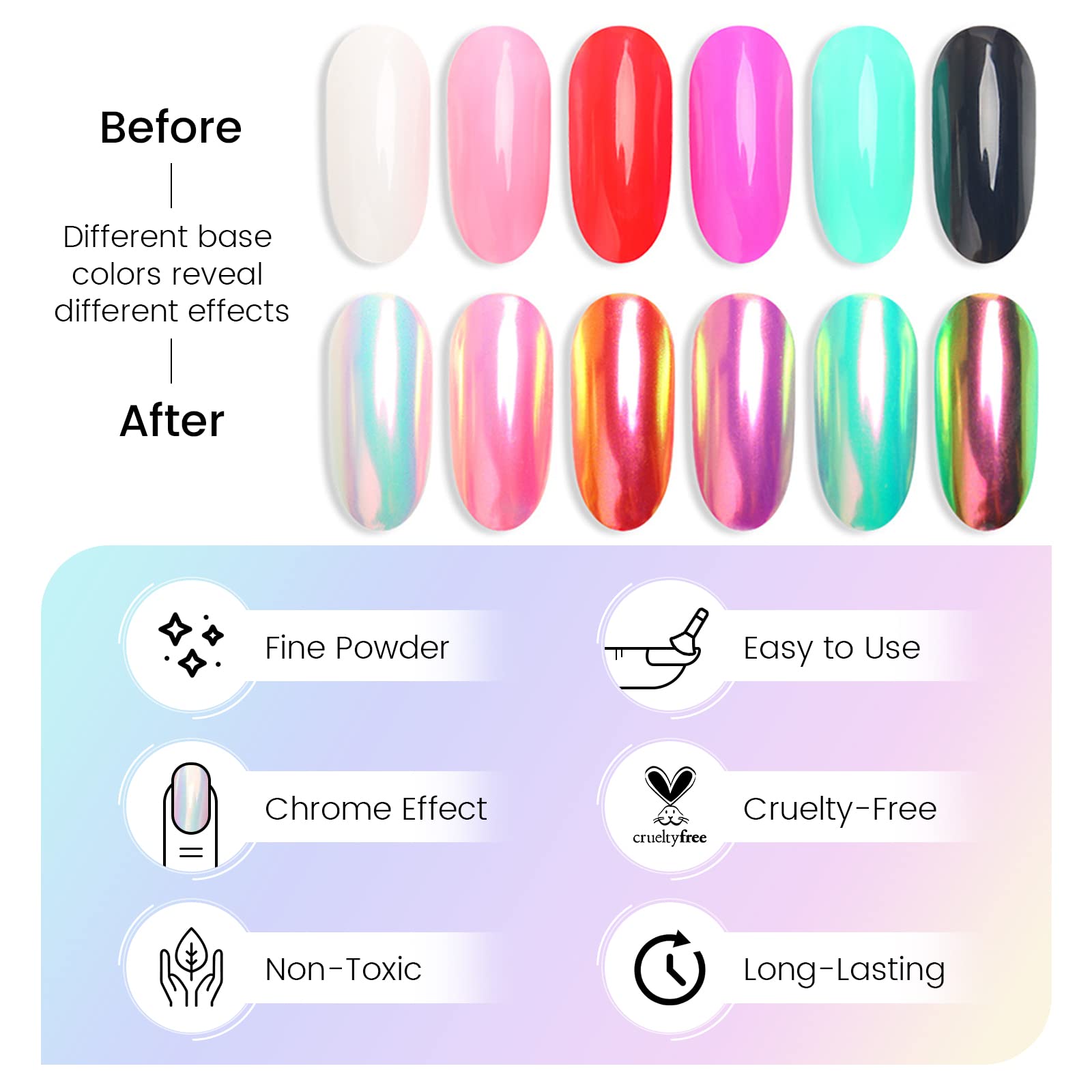 Ownest 2Pcs Iridescent Chrome Nail Powder Set - Mermaid & Pearl Magic Nail Pigments for Professional Salon & DIY Manicure | Perfect for Nail Art, Gel Polish, Acrylic Nails | Great for Parties, Weddings & Special Occasions