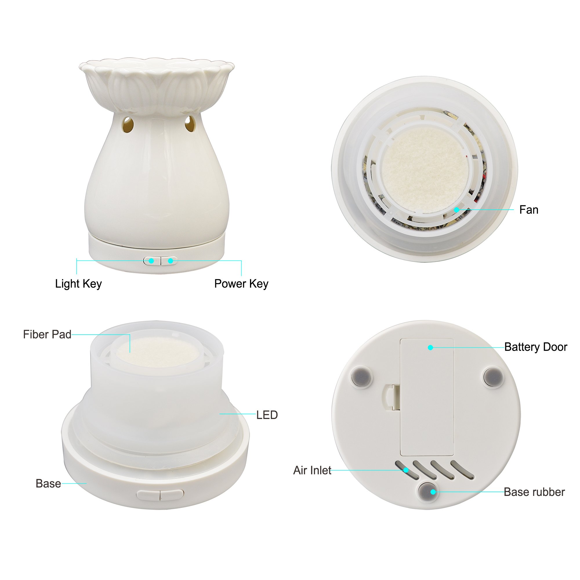Aromatherapy Essential Oil Diffuser with Color Changing LED Lights - 300ml Ultrasonic Humidifier for Home, Office, Yoga & Meditation - Perfect for Relaxation, Stress Relief and Better Sleep