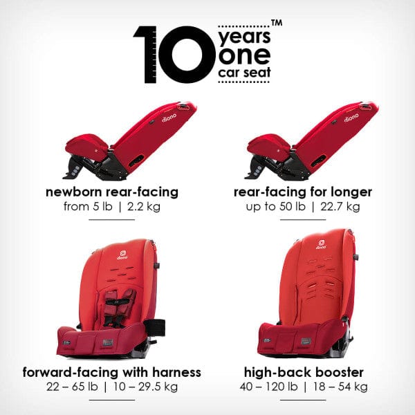 Diono Radian 3R Latch Convertible Car Seat - Safe & Comfortable for Infants to Toddlers - Perfect for Family Travel & Everyday Use