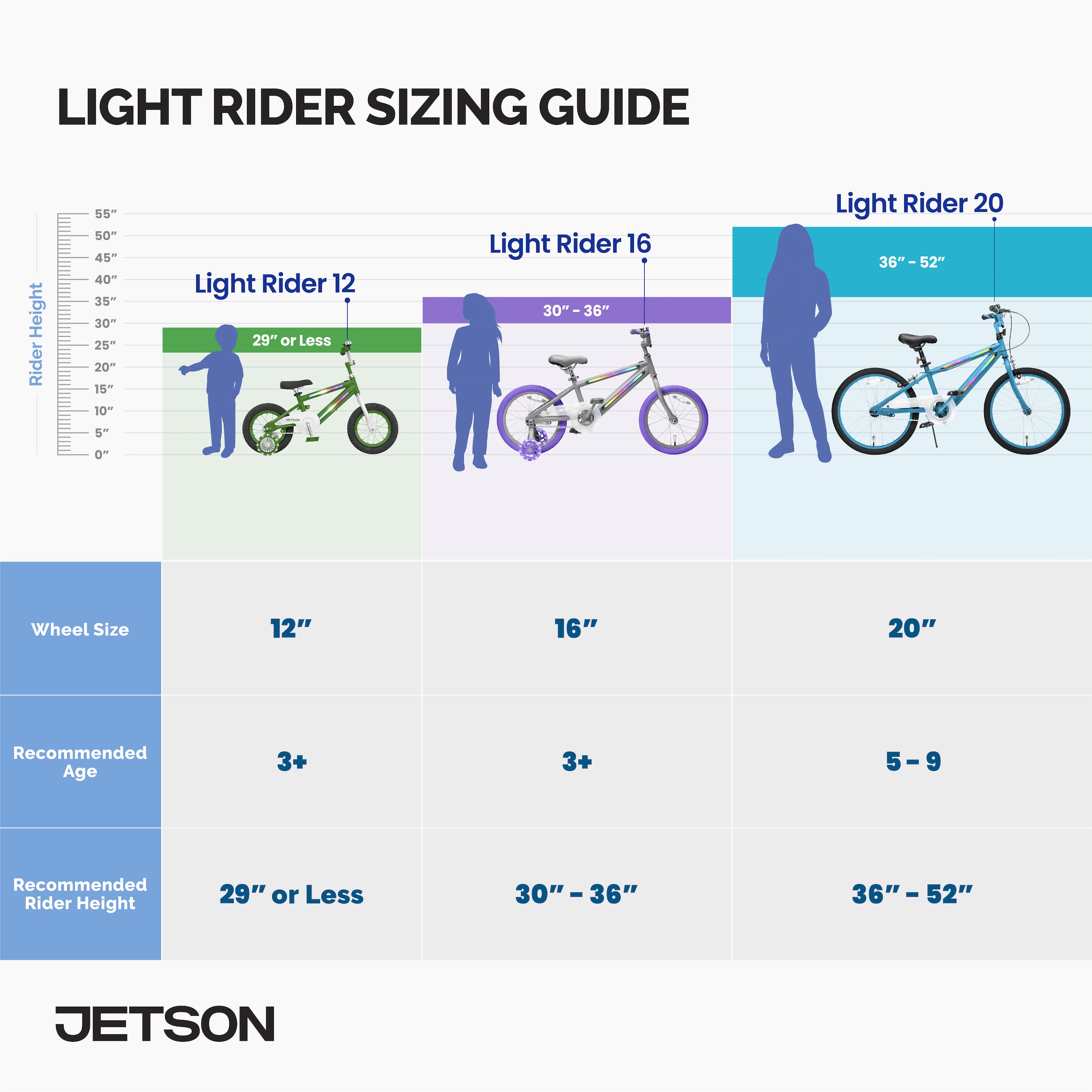 Light Rider 16 - LED Illuminated Kids Bicycle with Flashing Wheels | Safe & Fun Night Riding Bike for Boys & Girls | Perfect for Neighborhood Cruising & Evening Adventures