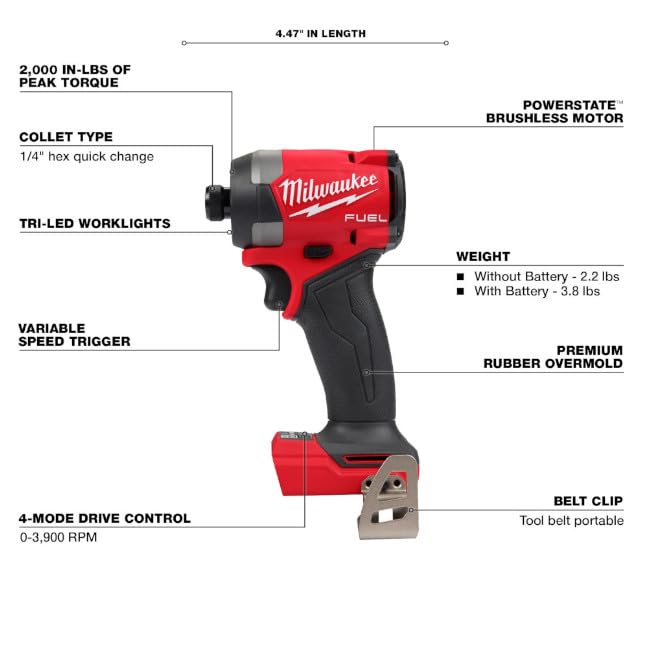 Milwaukee M18 FUEL 1/4