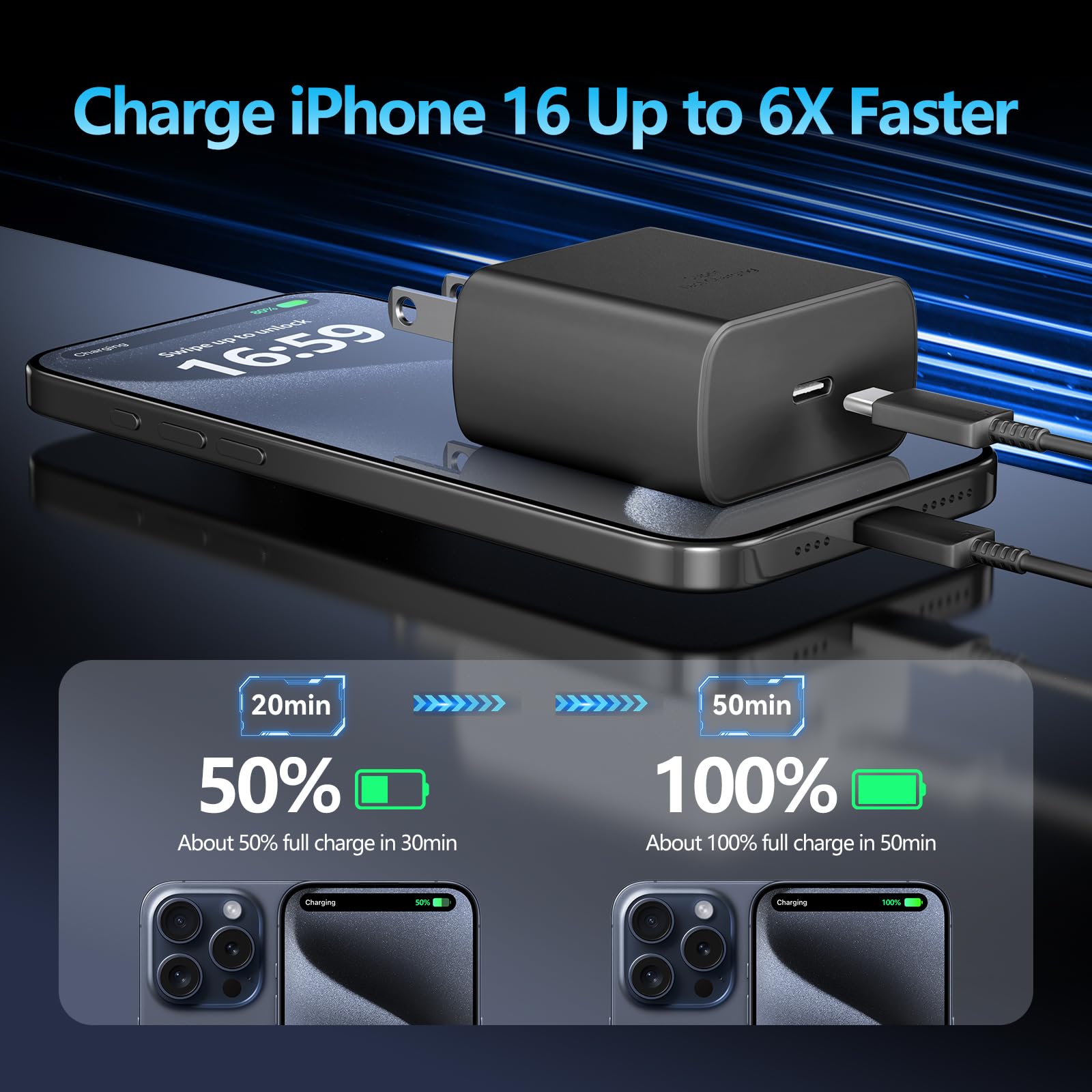 45W Super Fast USB C Charger for Phone 16/15 Pro Max - 10ft PD Charging Cable & Power Adapter - Compatible with Phone 16 Series, iPad, Galaxy S24/S23 - Perfect for Home, Office & Travel Charging