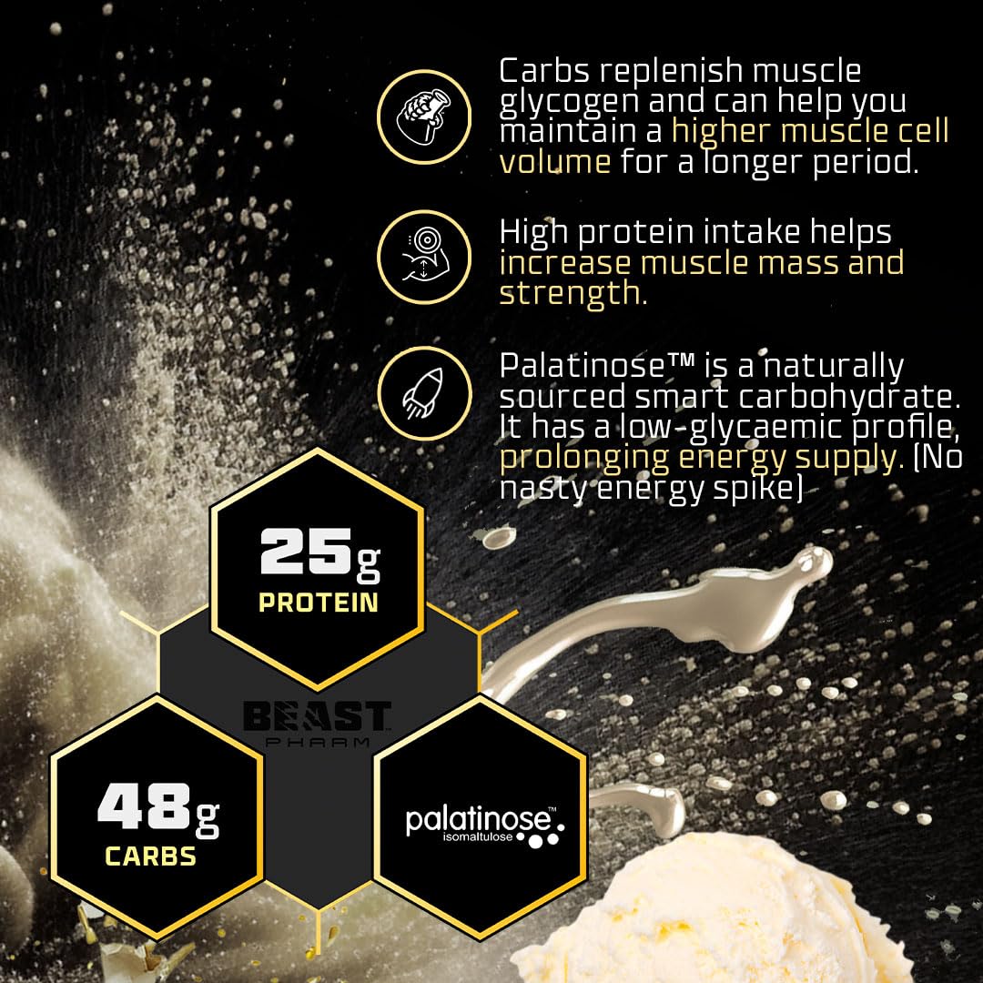 Beast Pharm Recover Post Workout Supplement - 5.3lb Vanilla Ice Cream Protein Powder for Muscle Recovery & Growth | Ideal for Gym, Fitness & Bodybuilding