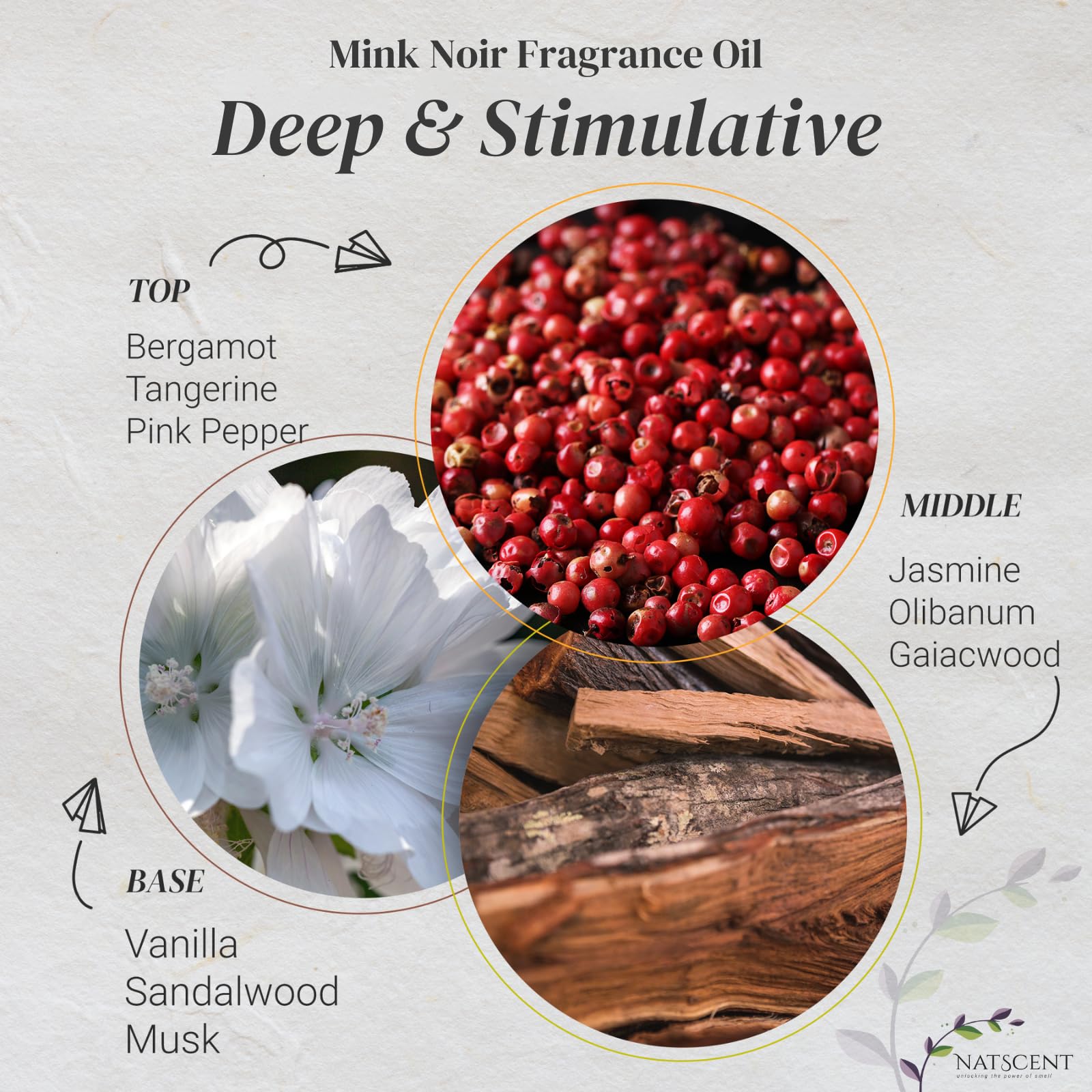 Premium Vanilla Essential Oil for Diffusers - 100% Natural, IFRA Certified, Long-Lasting Aroma - Perfect for Home, Office & Spa Relaxation - 16 oz Bottle for Ultrasonic & Cold Air Diffusers