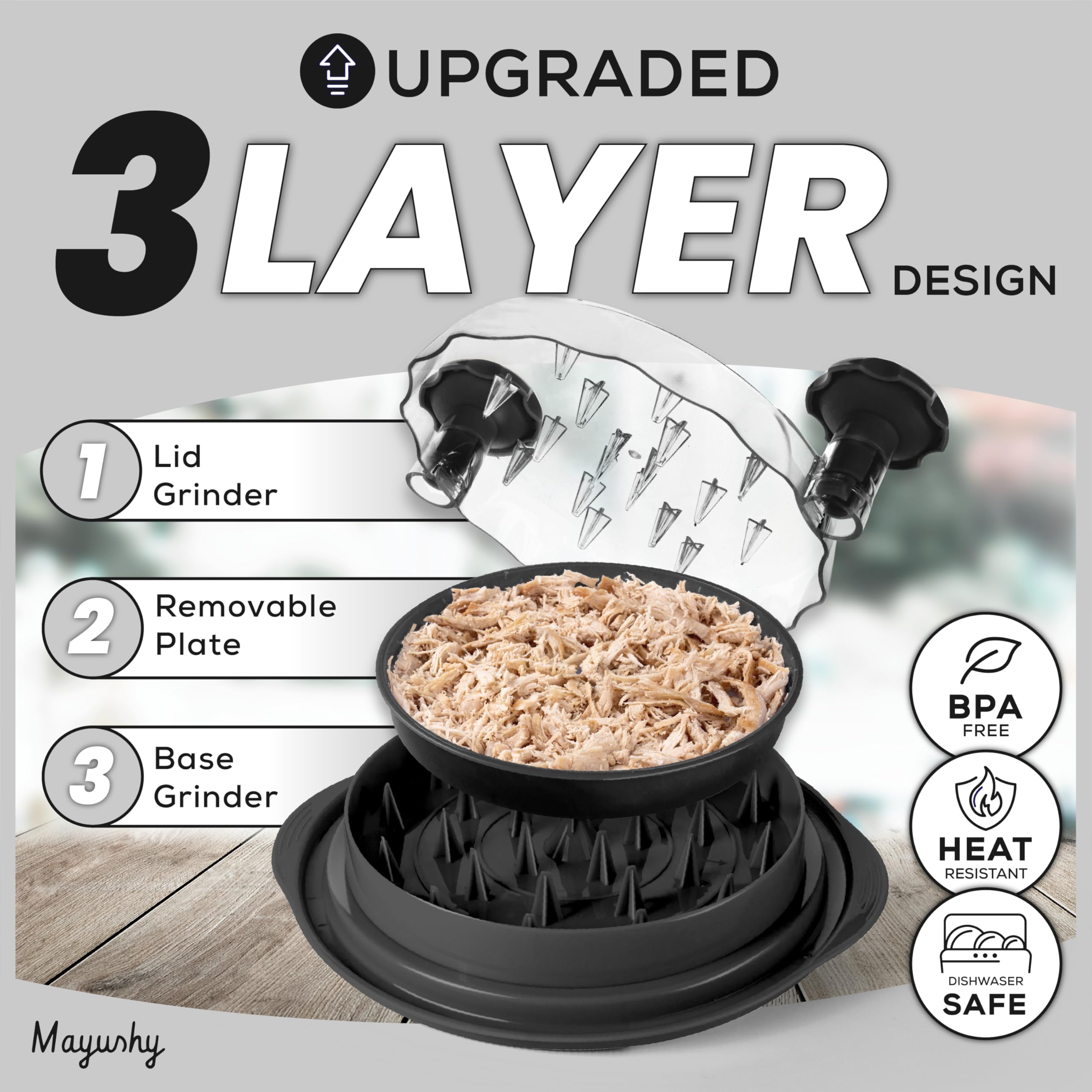 Premium Chicken Shredder Tool - Ergonomic Anti-Slip Kitchen Meat Shredder for Chicken Breast & Pulled Pork | Heat-Resistant & Dishwasher Safe (Black) | Perfect for Meal Prep, BBQ, Sandwiches & Healthy Cooking