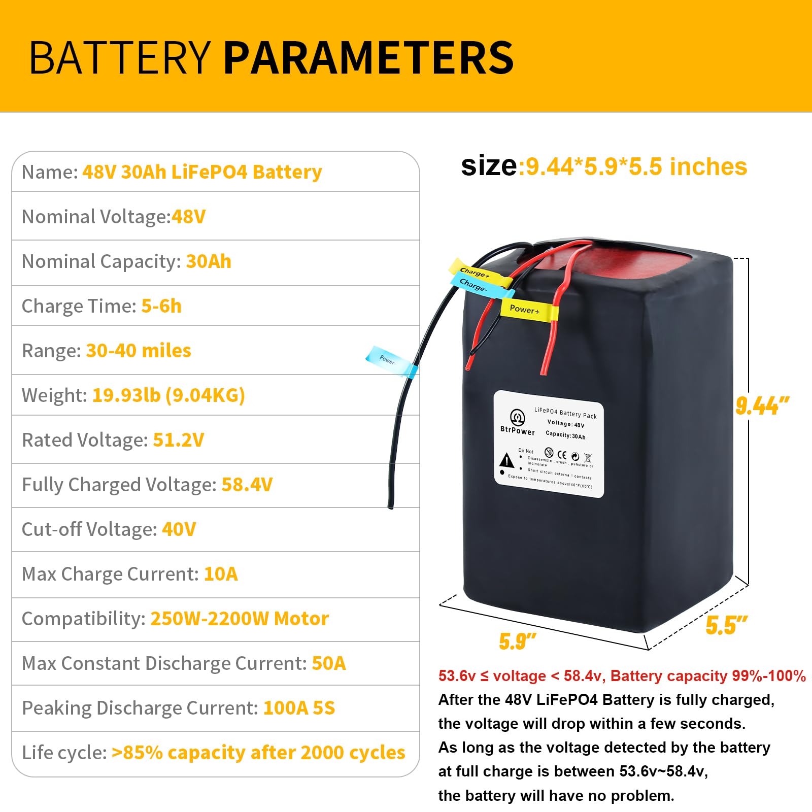 48V 52V 60V 72V Ebike Battery - 10AH to 50AH Lithium Ion/LiFePO4 Battery Pack with 3A/5A Charger & 50A/80A BMS - Compatible with 300W-4500W Motors - Perfect for Electric Bikes, Scooters, and DIY EV Projects