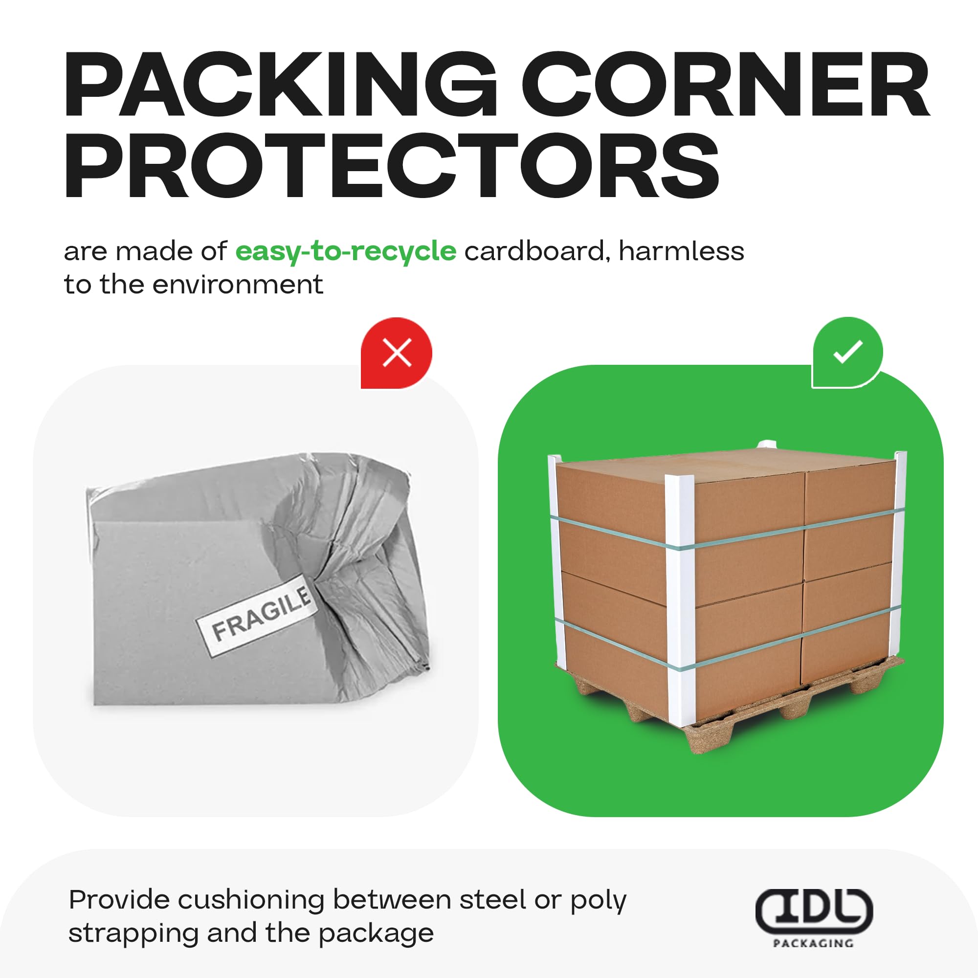 IDL Packaging 2