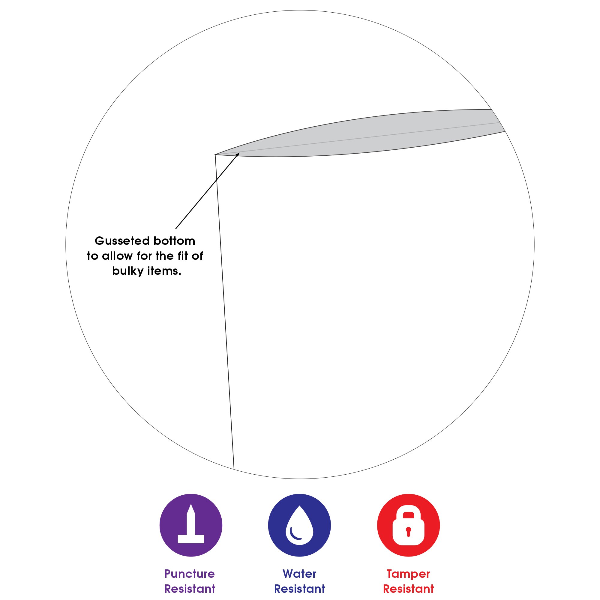 Tape Logic TLEPM15204 15x20x4 Inch White Poly Mailers - Pack of 100 | Durable Shipping Envelopes for Ecommerce, Clothing & Online Stores | Waterproof Lightweight Mailing Bags for Packages & Deliveries