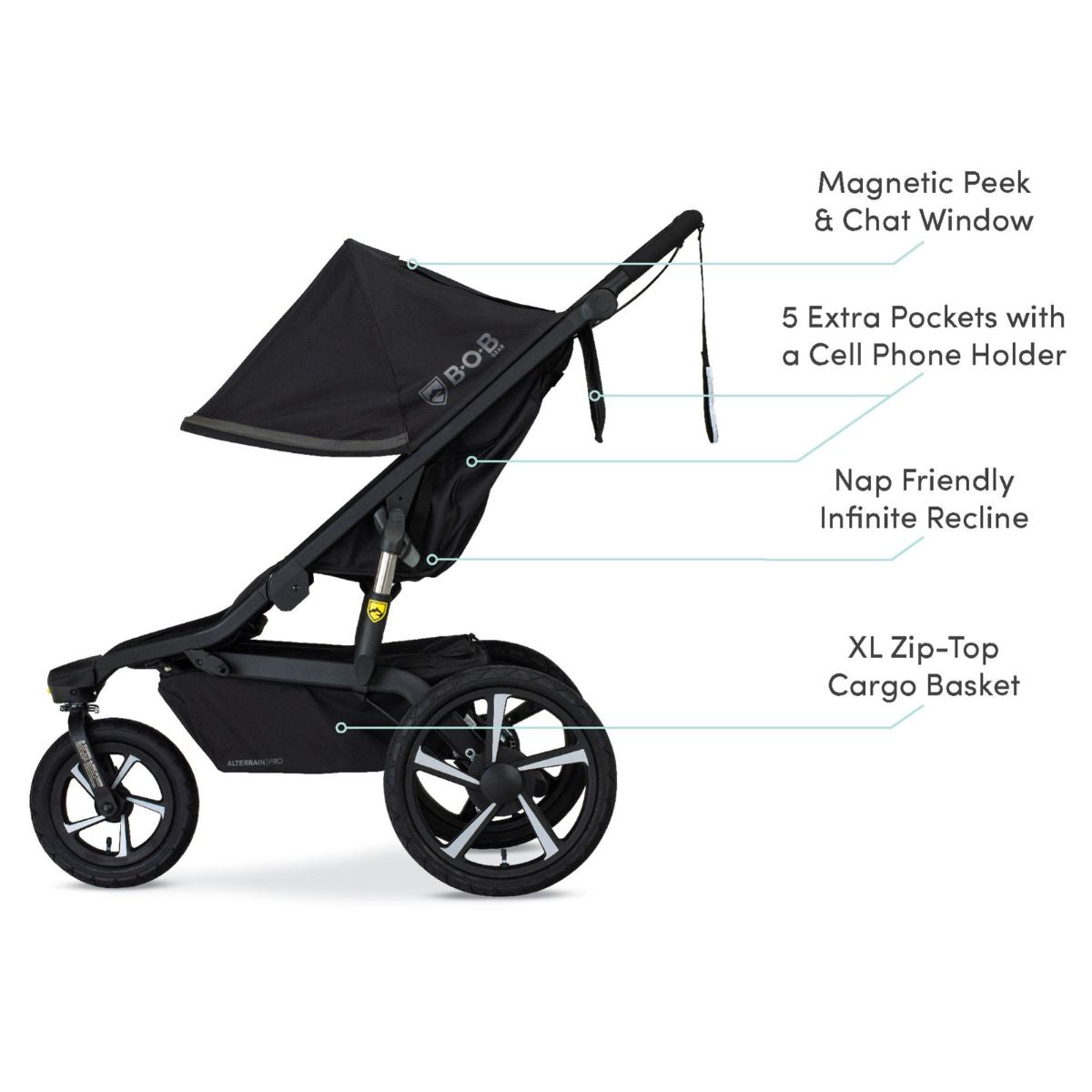 BOB Alterrain Pro Jogging Stroller - All-Terrain Running Stroller for Active Parents | Lightweight & Durable Design for Outdoor Adventures | Perfect for Trail Running, Beach Walks & City Jogging