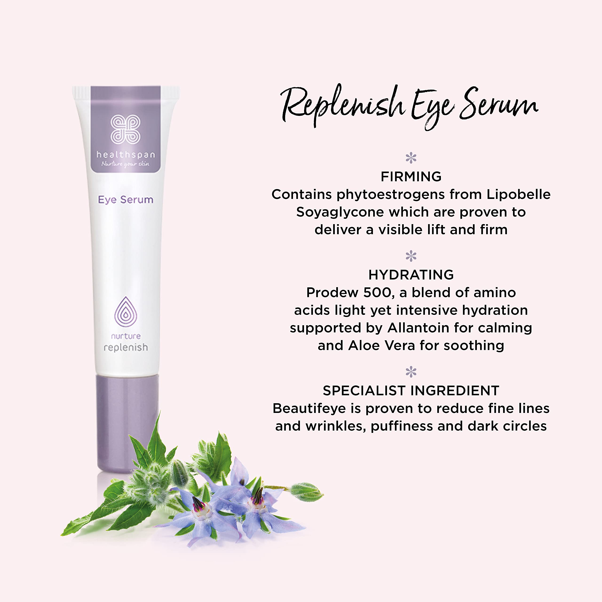 Healthspan Replenish Eye Serum (15ml) - Phytoestrogen Formula for Dark Circles & Puffiness | Anti-Aging Treatment with Shea Butter, Vitamin E & Pro-Vitamin B5 | Reduces Fine Lines & Wrinkles | Menopause Skincare Solution | Perfect for Night Routine & Daily Under-Eye Care