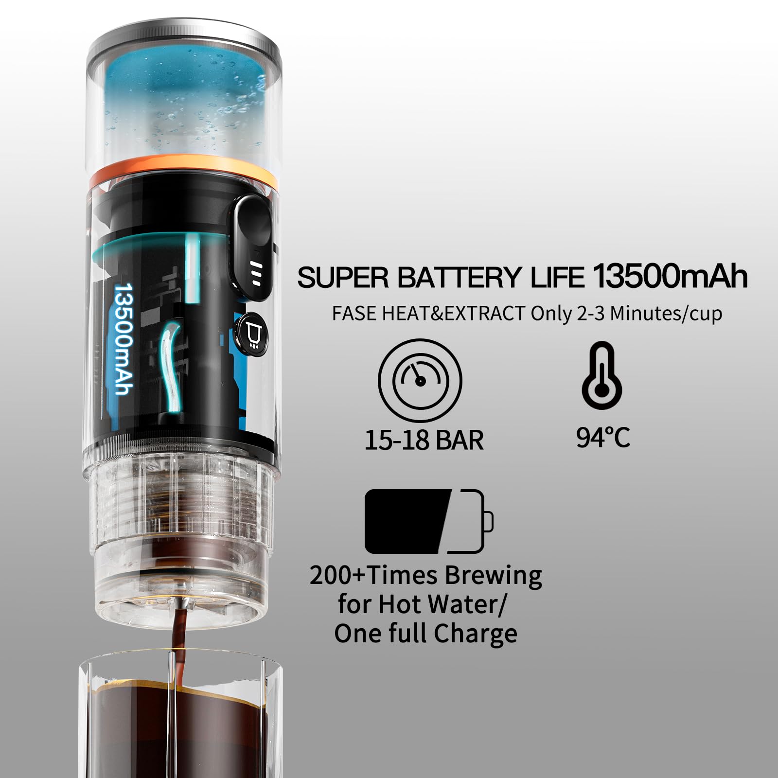 CONQUECO 12V Portable Electric Espresso Coffee Maker - Self Heating Travel Espresso Machine with 8 Cup Capacity, Battery Powered & Nespresso Capsule Compatible - Perfect for Camping, RV, Hiking, Office & Outdoor Adventures (Brown)