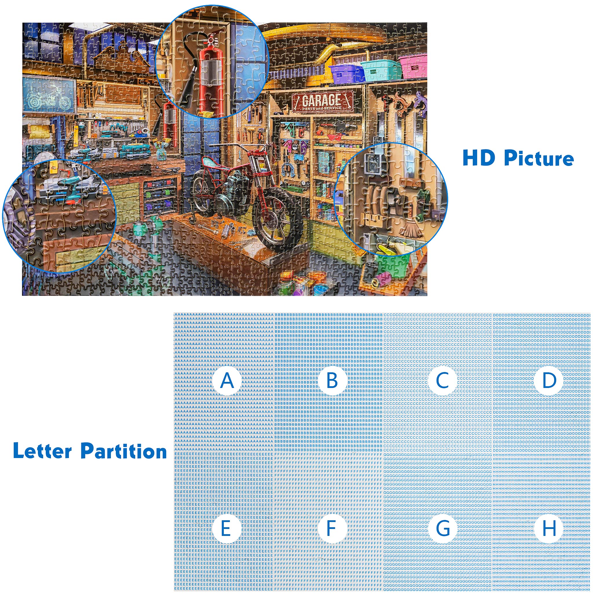 Lavievert 1000 Piece Jigsaw Puzzle for Adults & Kids - Challenging Garage Scene Puzzle for Family Game Night & Relaxation