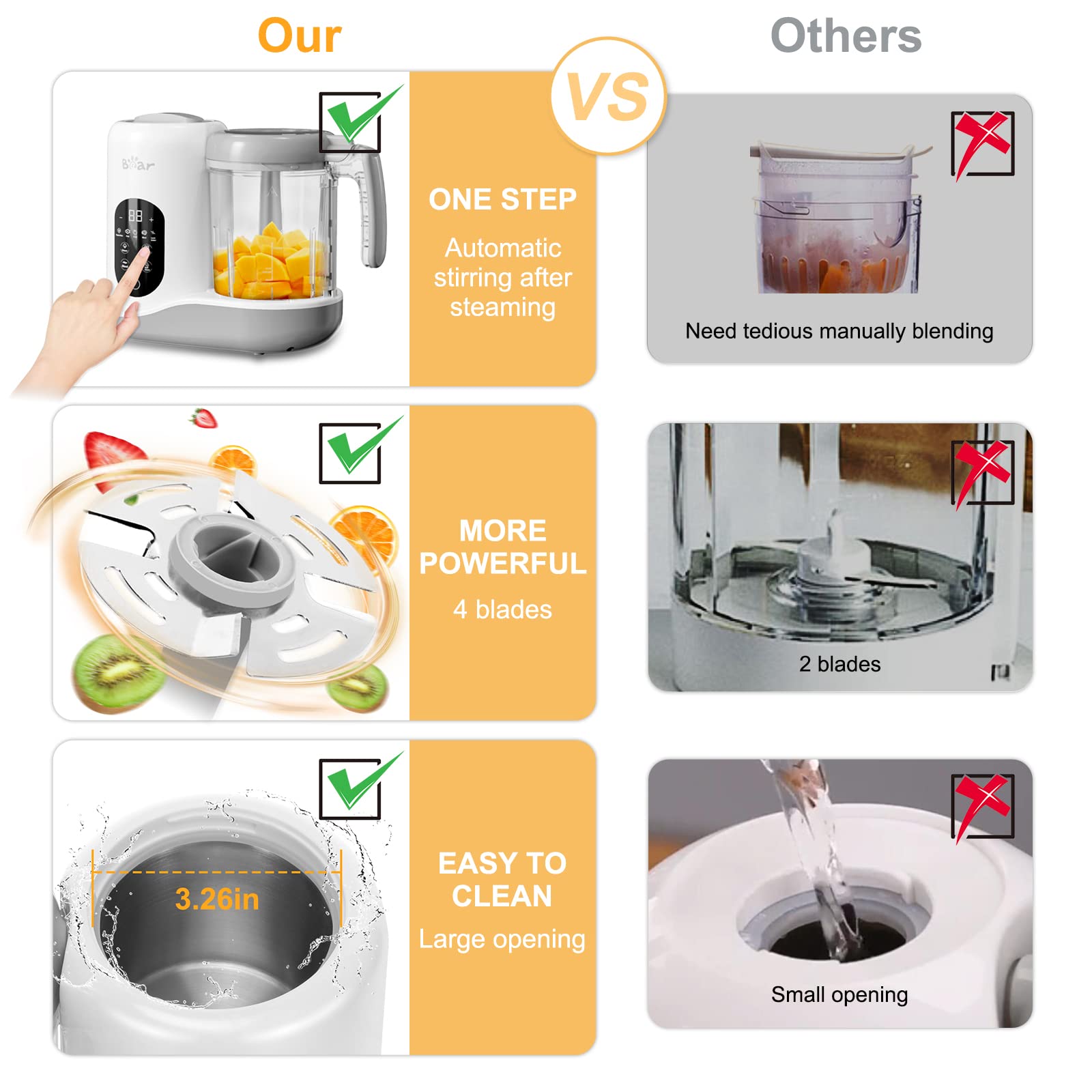 2023 Bear Baby Food Maker - One-Step Steamer, Blender & Puree Processor with Auto Cooking, Grinding & Self-Cleaning | Touch Screen Control | Perfect for Homemade Baby Food, Toddler Meals & Healthy Purees
