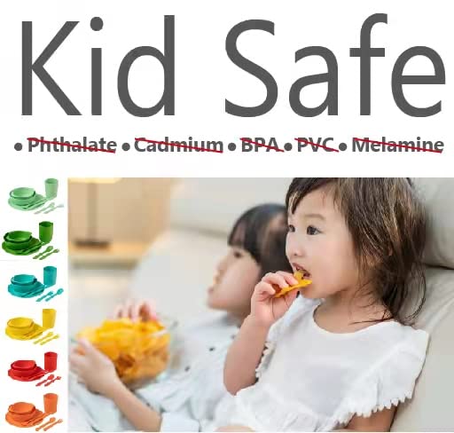 Eco-Friendly PLA Kids Dinnerware Set - BPA & PVC Free, Biodegradable Plates, Bowls, Cups & Utensils (6-Piece Red Set) | Perfect for School Lunches, Picnics & Family Meals