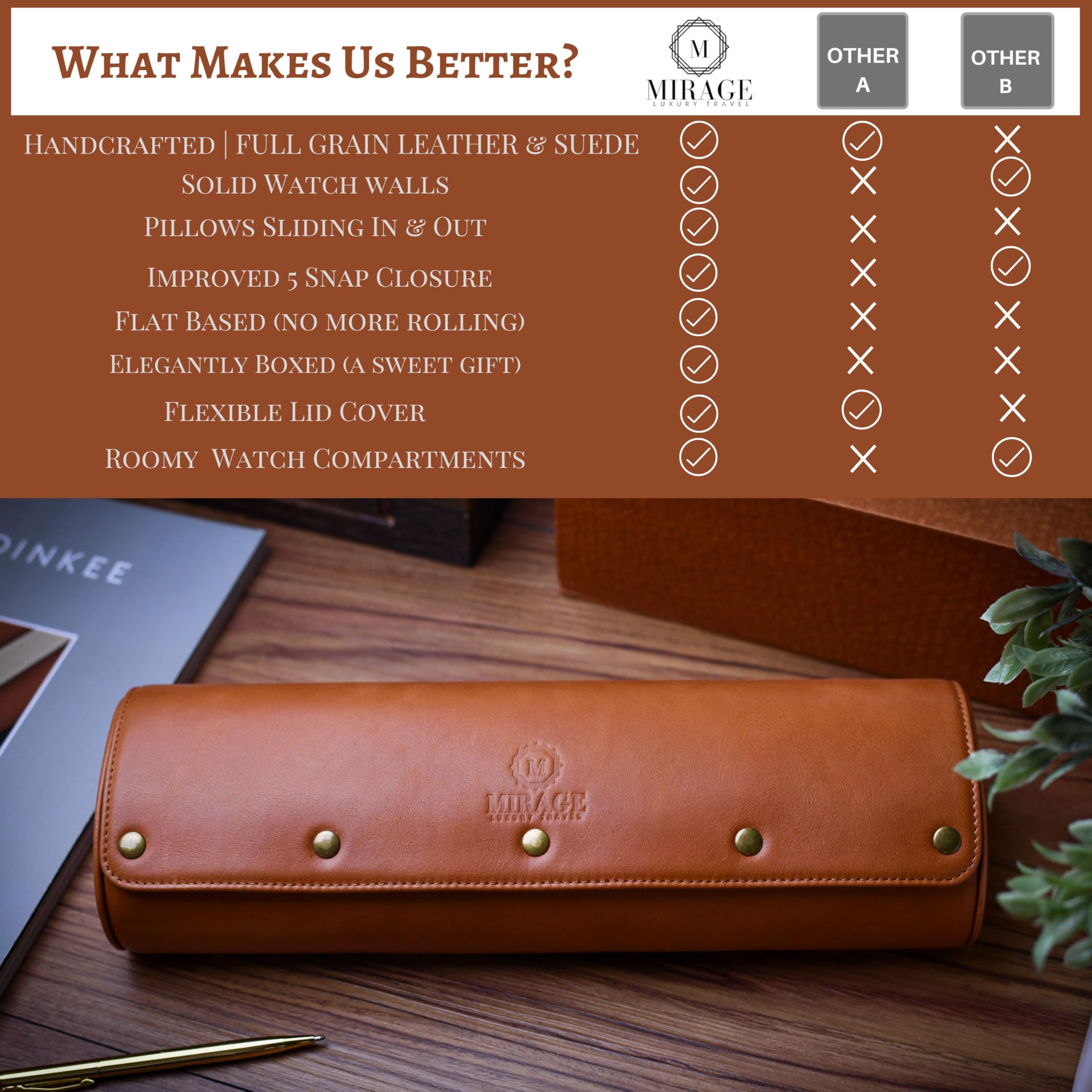 4-Piece Leather Watch Travel Case for Men - Premium Brown Full Grain Cowhide Watch Roll Storage Organizer - Perfect for Business Trips, Vacations & Watch Collectors