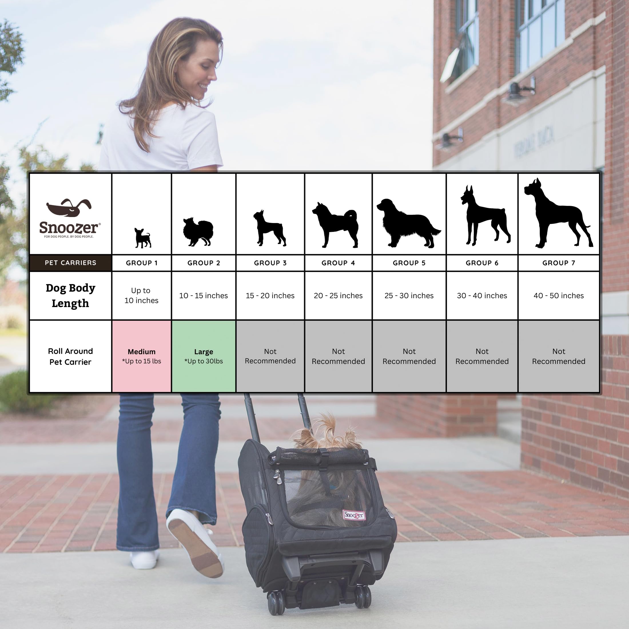 Snoozer 4-in-1 Roll Around Travel Pet Carrier Backpack with Wheels for Dogs & Cats Up to 15 Lbs - Convertible Pet Stroller & Travel Bag, Medium Size in Red & Black - Perfect for Air Travel, Road Trips & Outdoor Adventures