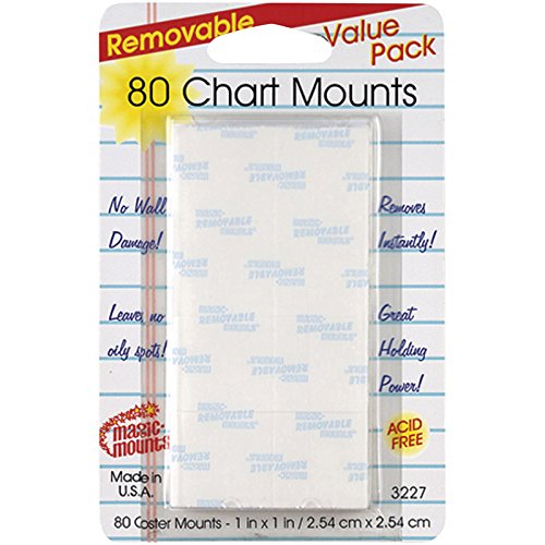 Wall Mounting Tabs 80 Chart Tabs Supplies 1 X 1 Supplies Mil3227 Miller Studio - Perfect for Office Organization, Classroom Charts, and Bulletin Board Displays