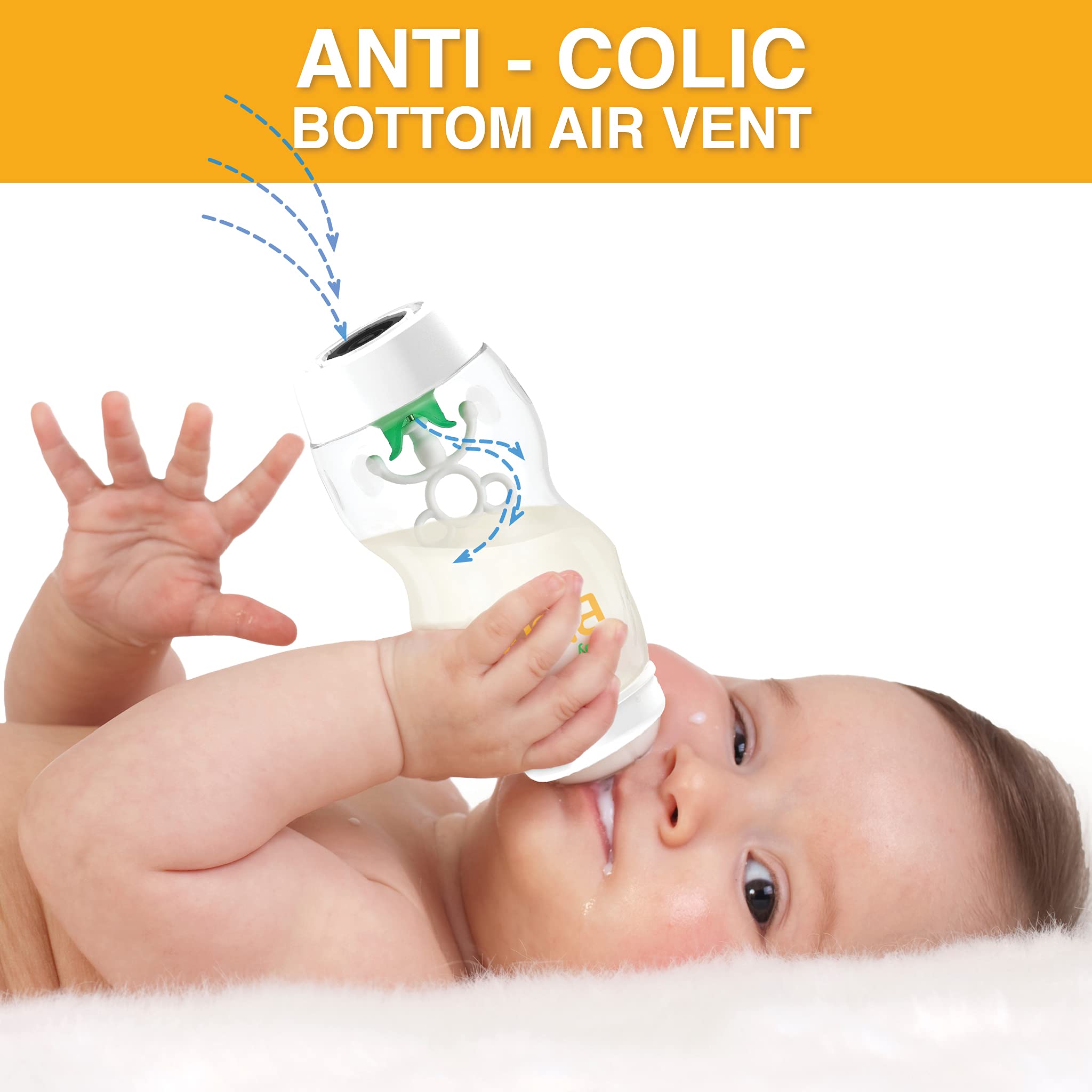 **Best Baby Bottles for Newborns to Toddlers (6-12 Months) – Anti-Colic Milk Feeding Containers with Air Vent System & Blender Mixer – Perfect for Breastfeeding, Formula, and Puree Feeding at Home or On-the-Go**