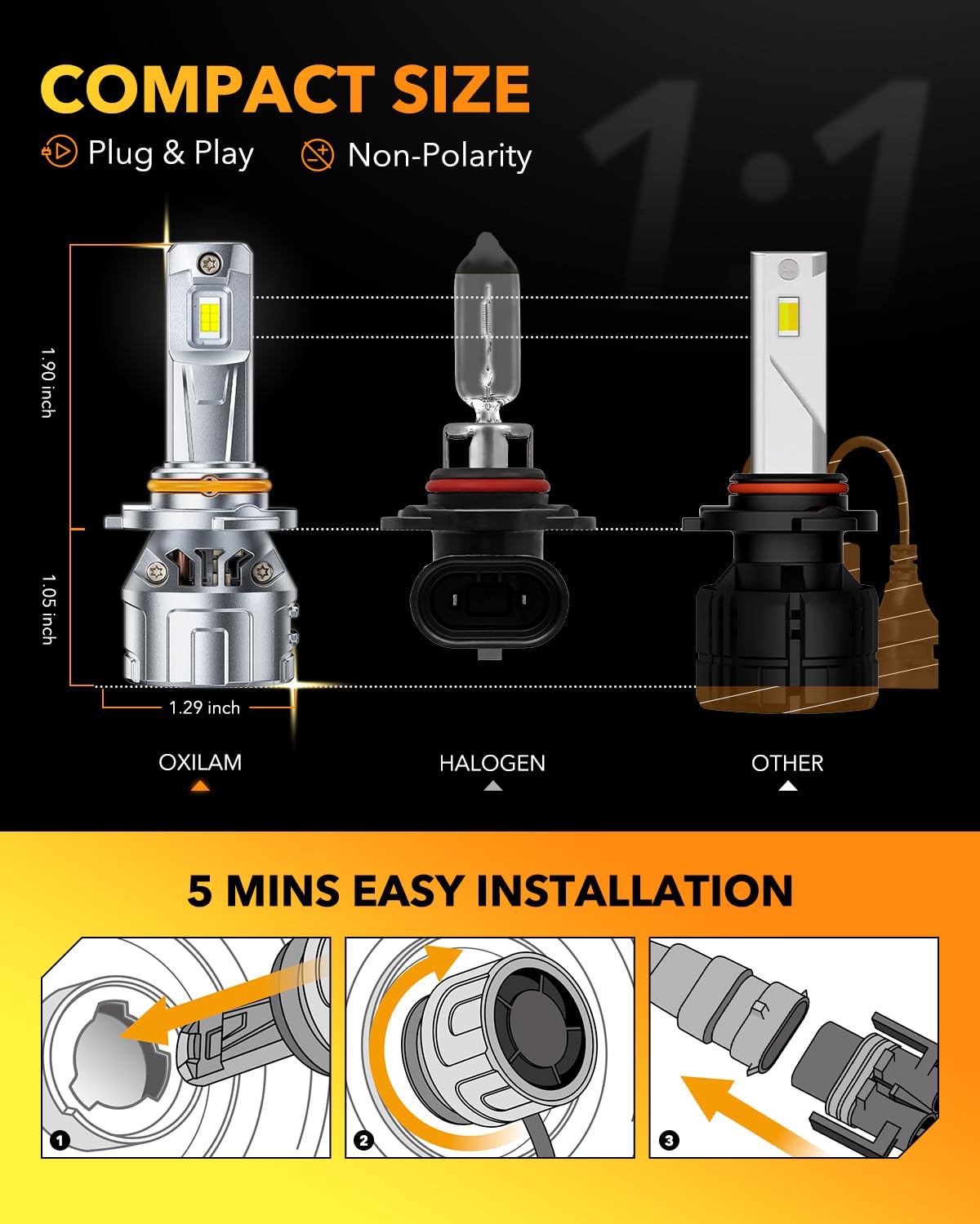 OXILAM 9006/HB4 LED Fog Light Bulbs - 120W 36000LM Super Bright, 6500K Cool White, IP68 Waterproof, Plug-N-Play with Cooling Fan - Pack of 2 - Perfect for Off-Roading, Trucks, SUVs, and Night Driving