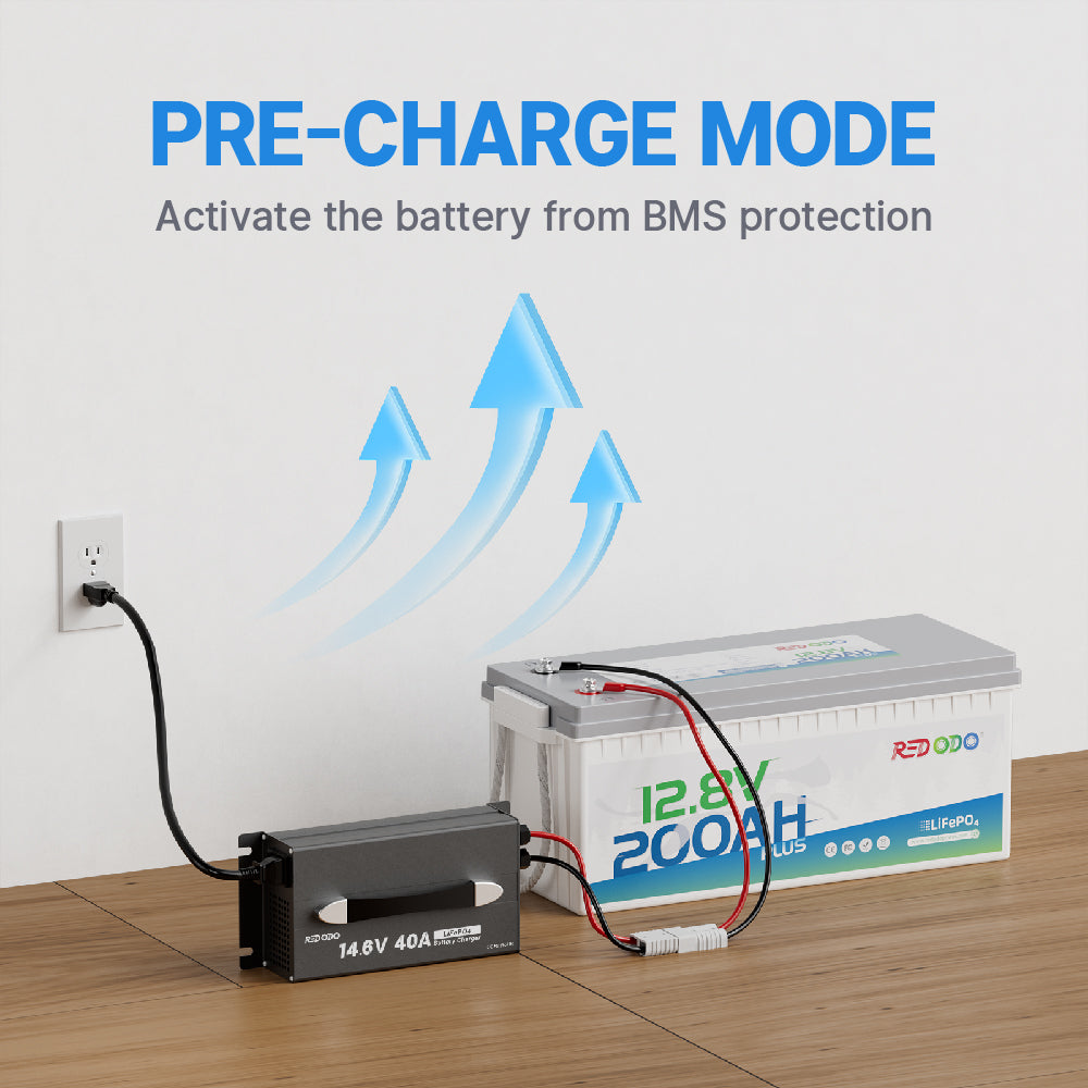 Redodo 14.6V 40A Lithium Iron Phosphate (LiFePO4) Battery Charger with Upgraded Handle - Fast Charging for Golf Carts, RVs, Marine & Solar Power Systems