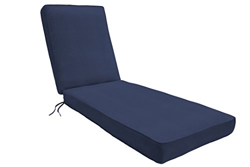 Canvas Navy